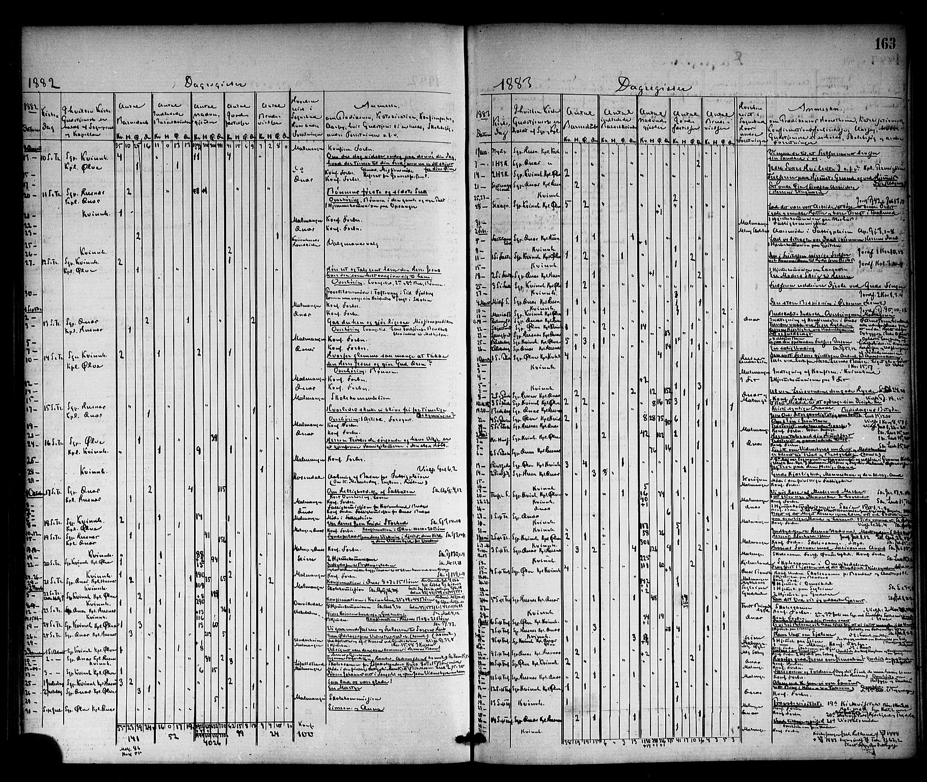 Kvinnherad sokneprestembete, SAB/A-76401/H/Haa: Parish register (official) no. A 10, 1867-1886, p. 163