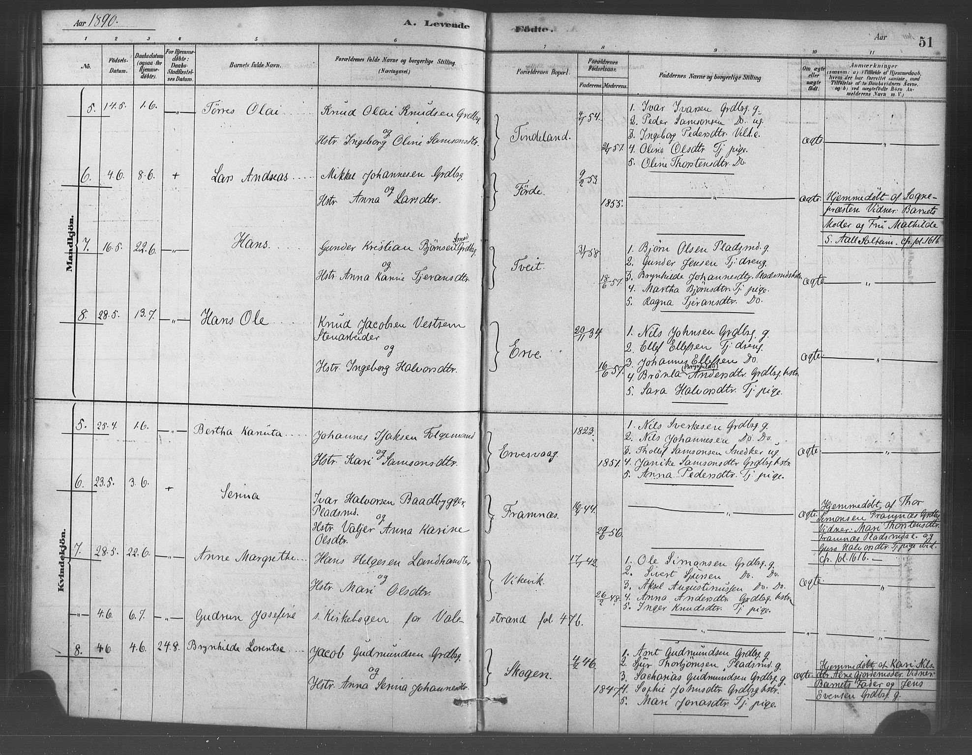 Sveio Sokneprestembete, SAB/A-78501/H/Haa: Parish register (official) no. D 1, 1878-1894, p. 51