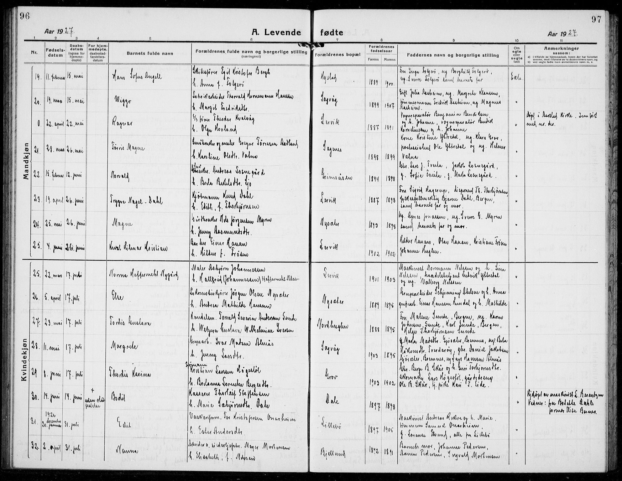 Stord sokneprestembete, AV/SAB-A-78201/H/Hab: Parish register (copy) no. A 4, 1919-1933, p. 96-97