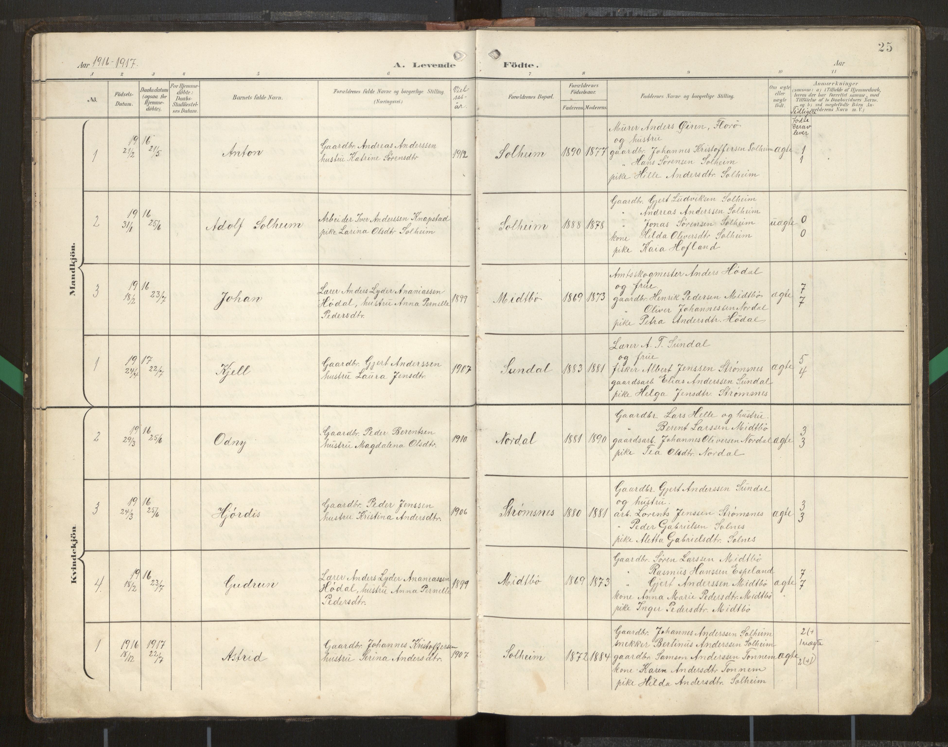 Kinn sokneprestembete, SAB/A-80801/H/Hab/Habd/L0001: Parish register (copy) no. D 1, 1898-1946, p. 25