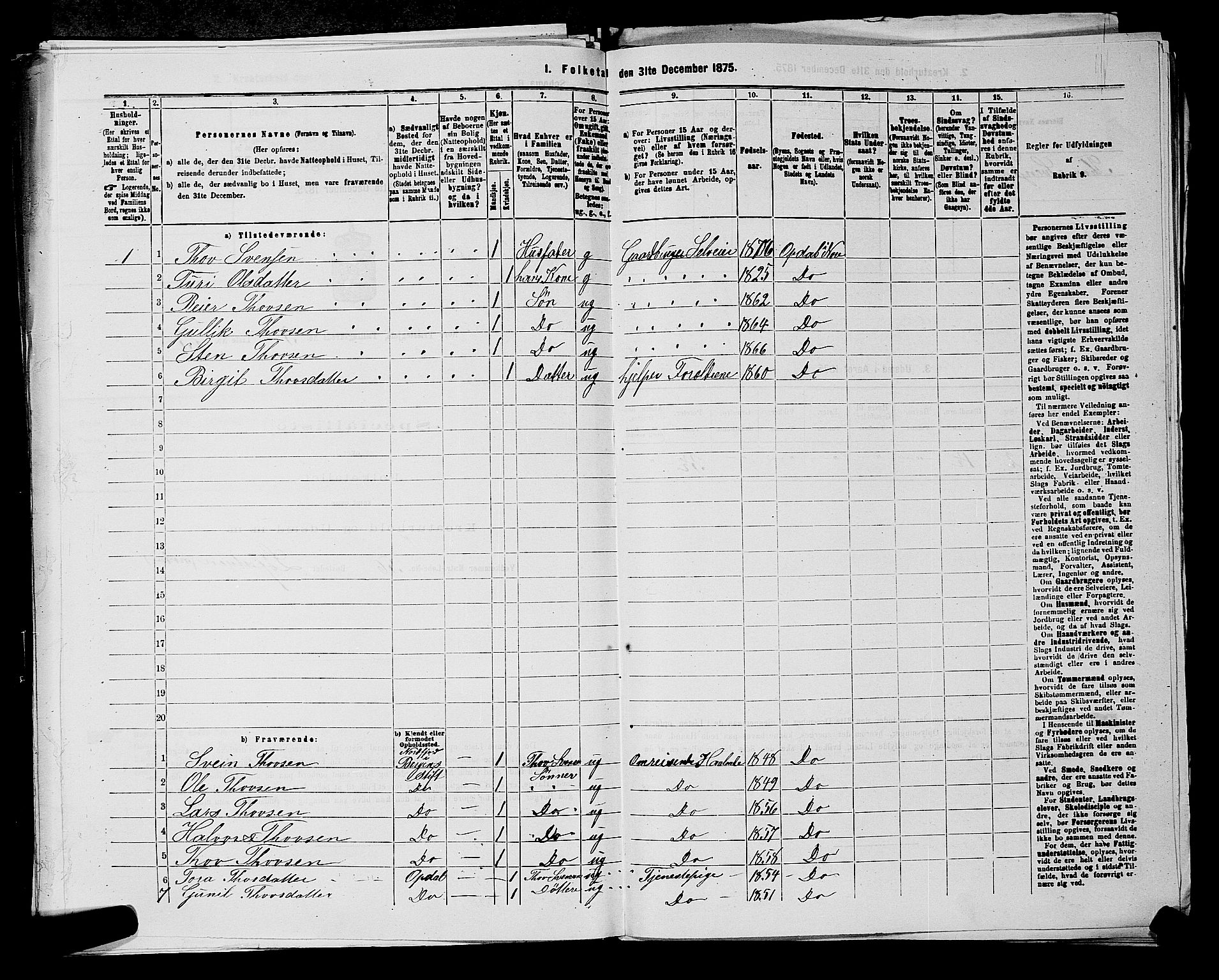 SAKO, 1875 census for 0633P Nore, 1875, p. 411