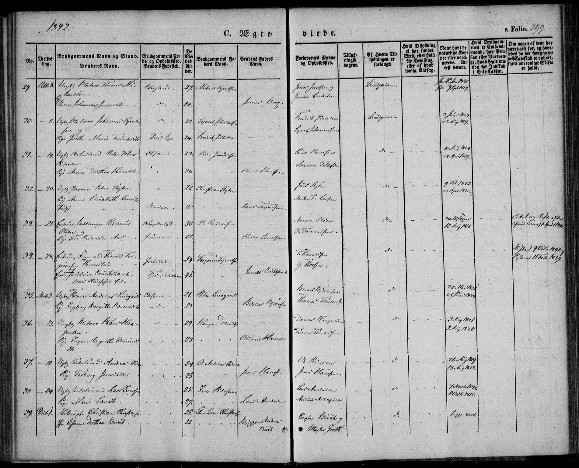 Kristiansand domprosti, AV/SAK-1112-0006/F/Fa/L0013: Parish register (official) no. A 13, 1842-1851, p. 299