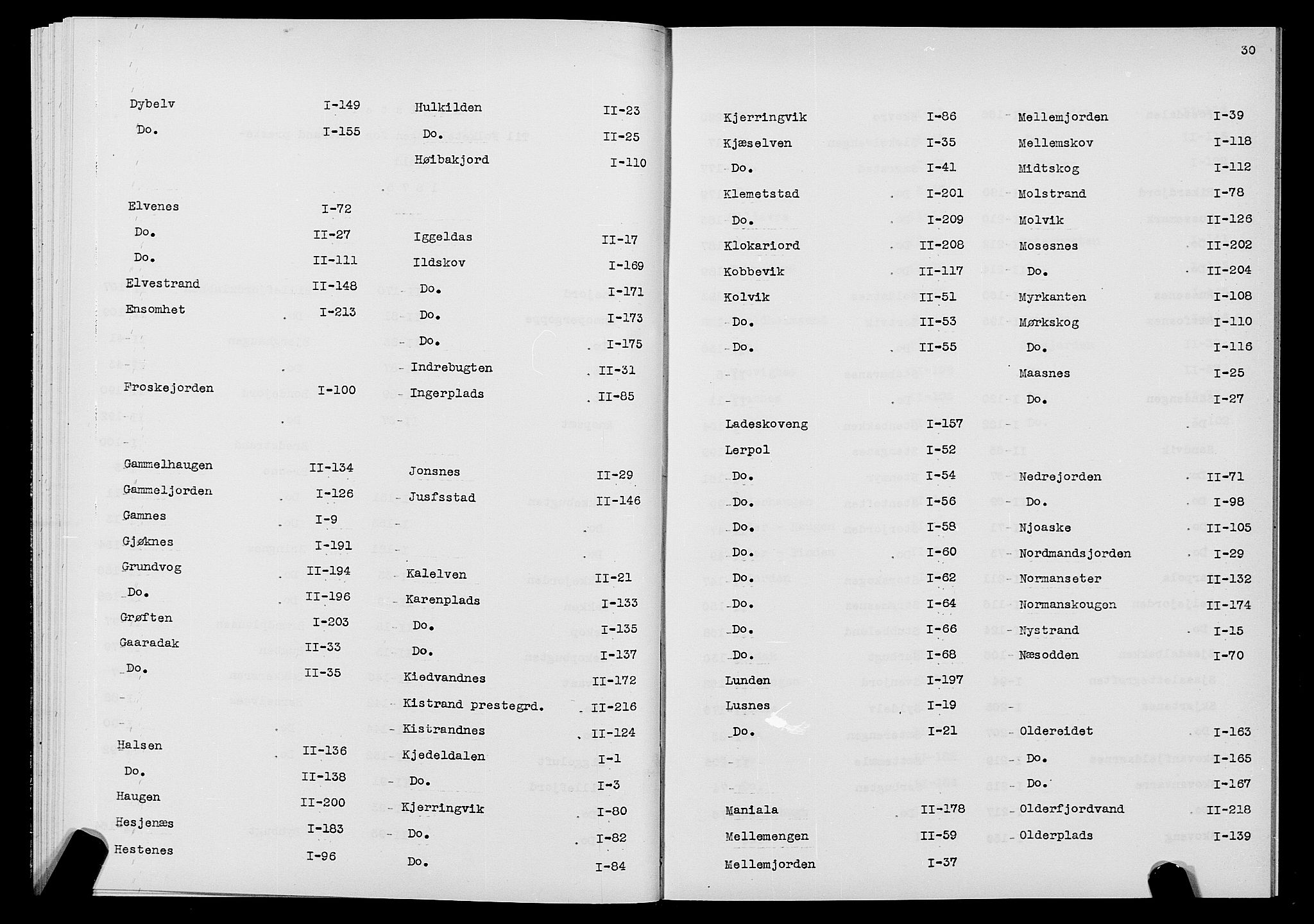 SATØ, 1875 census for 2020P Kistrand, 1875, p. 30