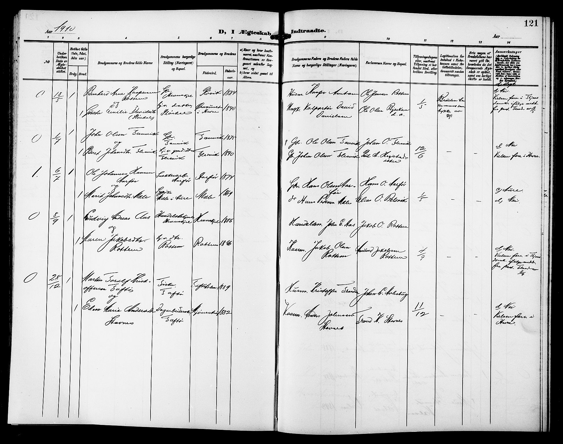 Ministerialprotokoller, klokkerbøker og fødselsregistre - Sør-Trøndelag, SAT/A-1456/633/L0520: Parish register (copy) no. 633C02, 1906-1921, p. 121