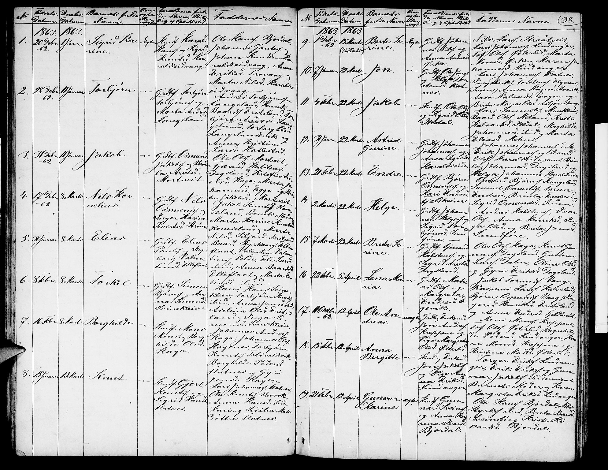 Skjold sokneprestkontor, SAST/A-101847/H/Ha/Hab/L0003: Parish register (copy) no. B 3, 1850-1867, p. 38