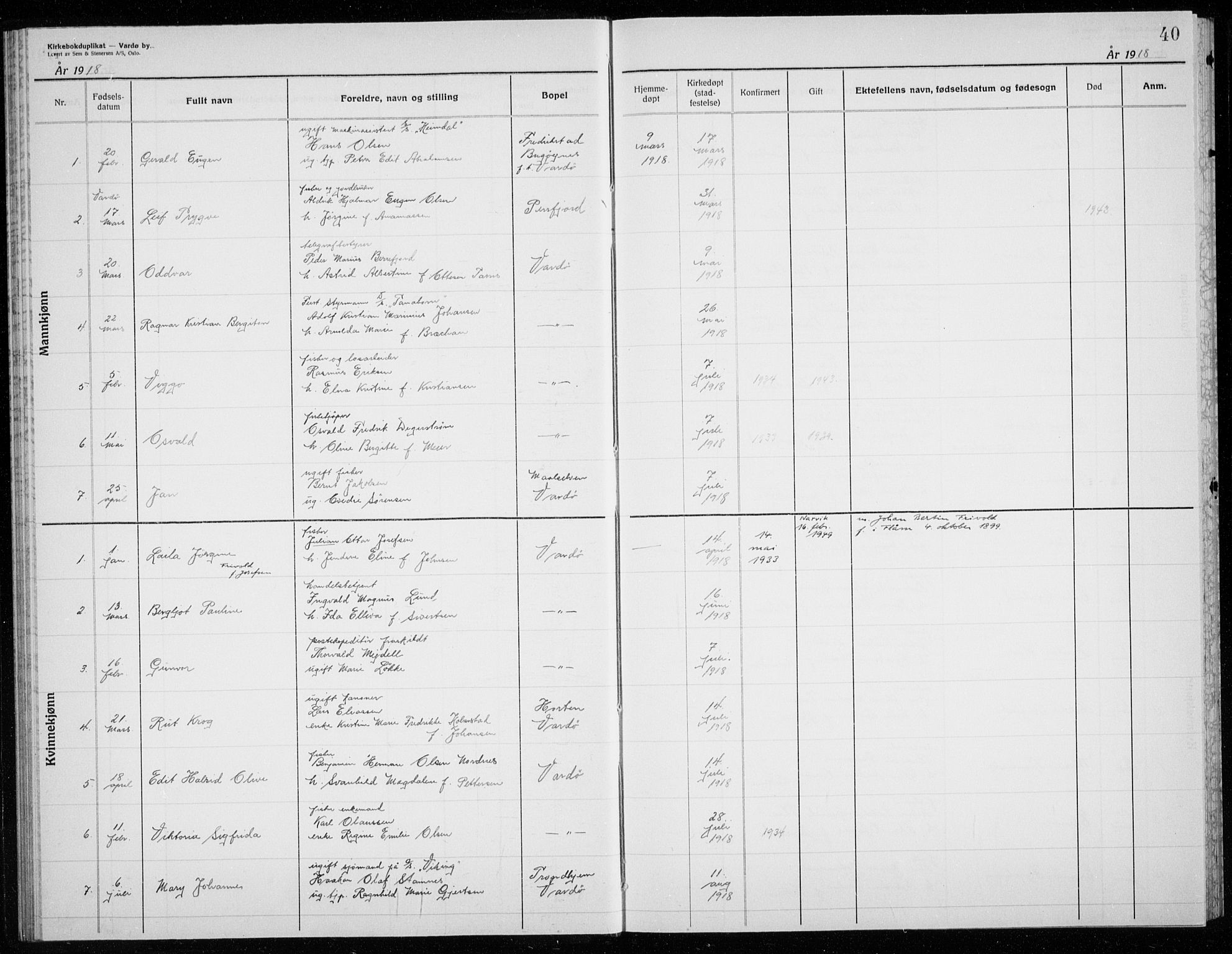 Vardø sokneprestkontor, SATØ/S-1332/H/Hc/L0002kirkerekon: Other parish register no. 2, 1915-1929, p. 40
