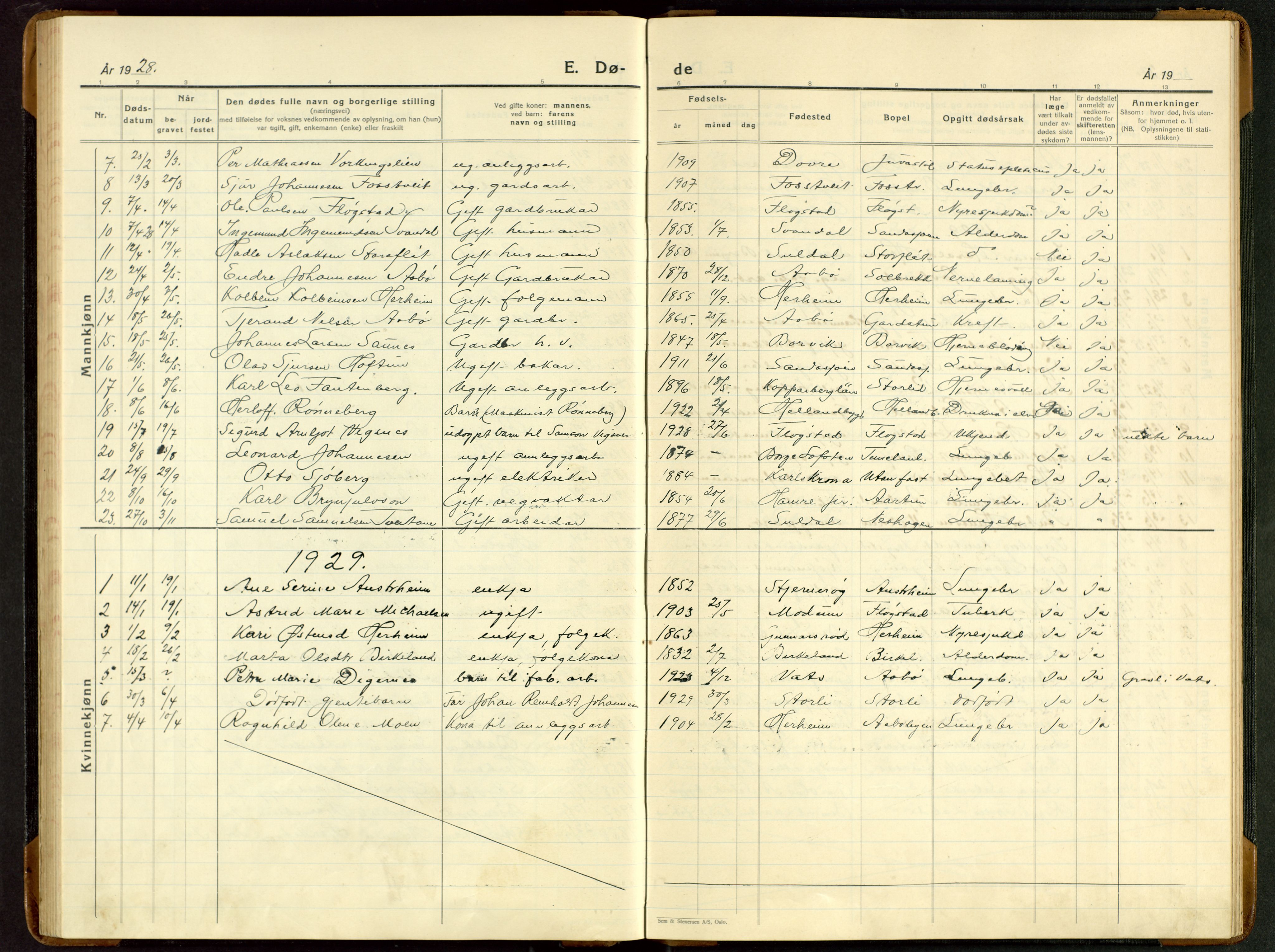 Sand sokneprestkontor, AV/SAST-A-101848/03/C/L0002: Parish register (copy) no. B 6, 1926-1946