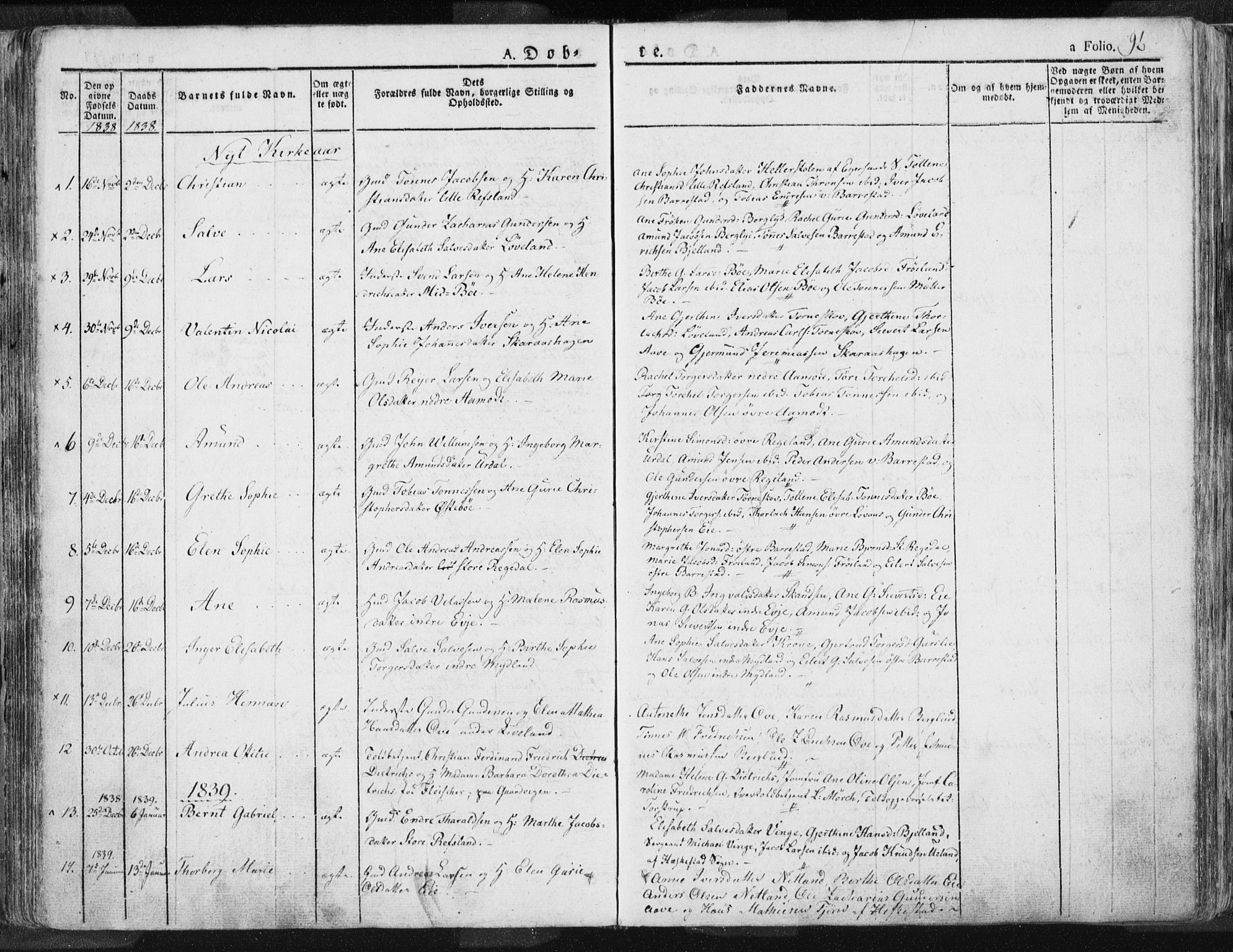 Sokndal sokneprestkontor, AV/SAST-A-101808: Parish register (official) no. A 7.1, 1826-1842, p. 96