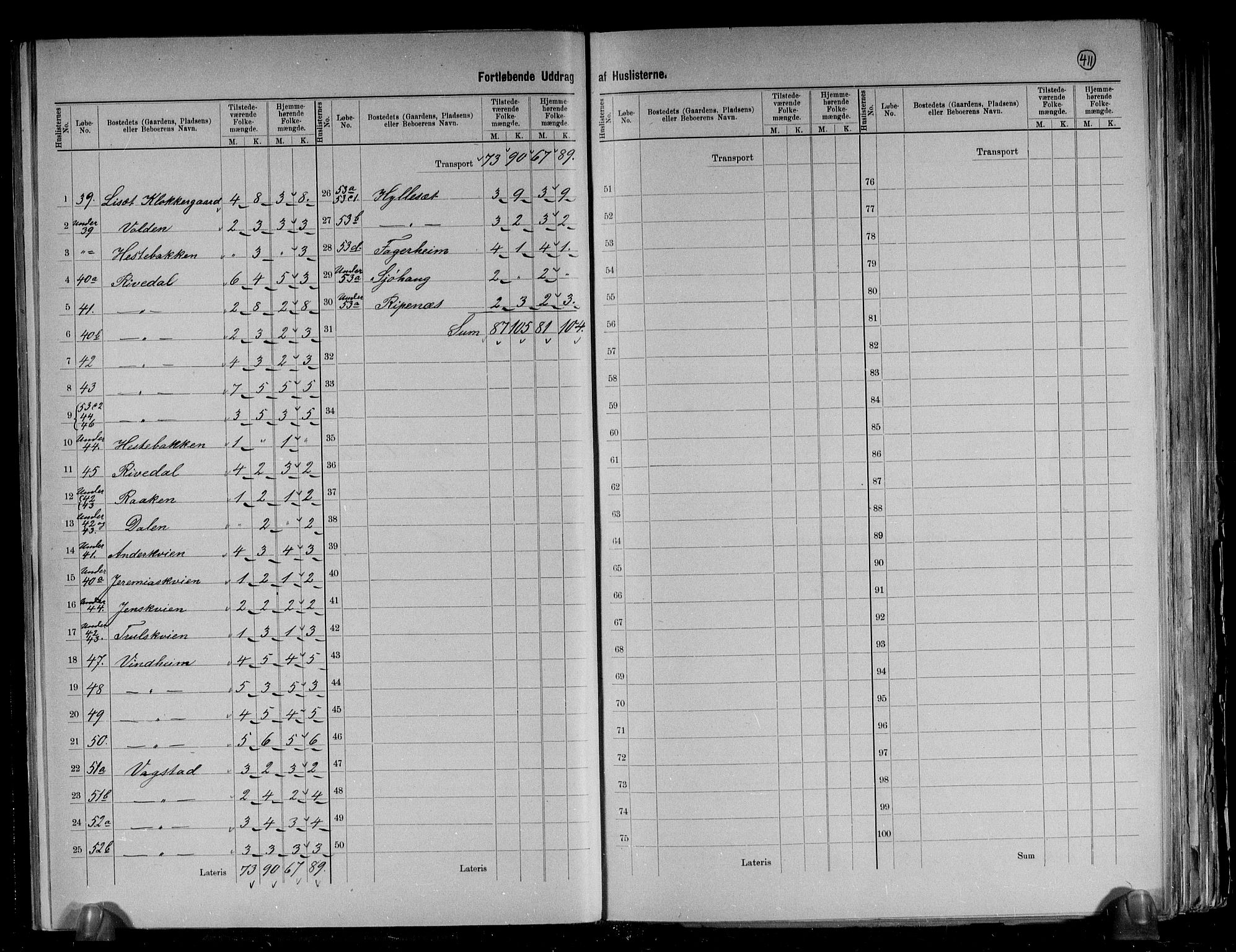 RA, 1891 census for 1429 Ytre Holmedal, 1891, p. 9