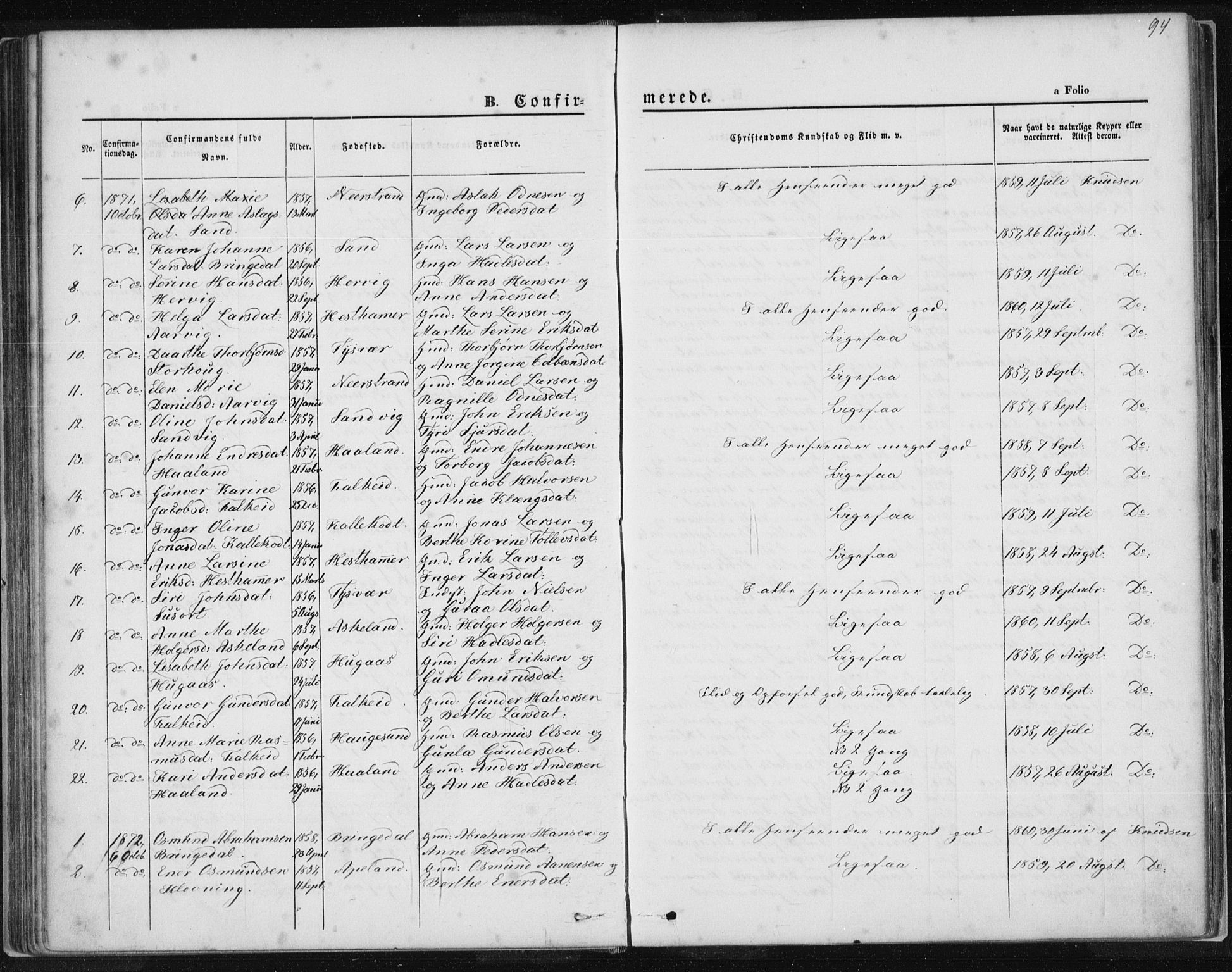 Tysvær sokneprestkontor, SAST/A -101864/H/Ha/Haa/L0005: Parish register (official) no. A 5, 1865-1878, p. 94