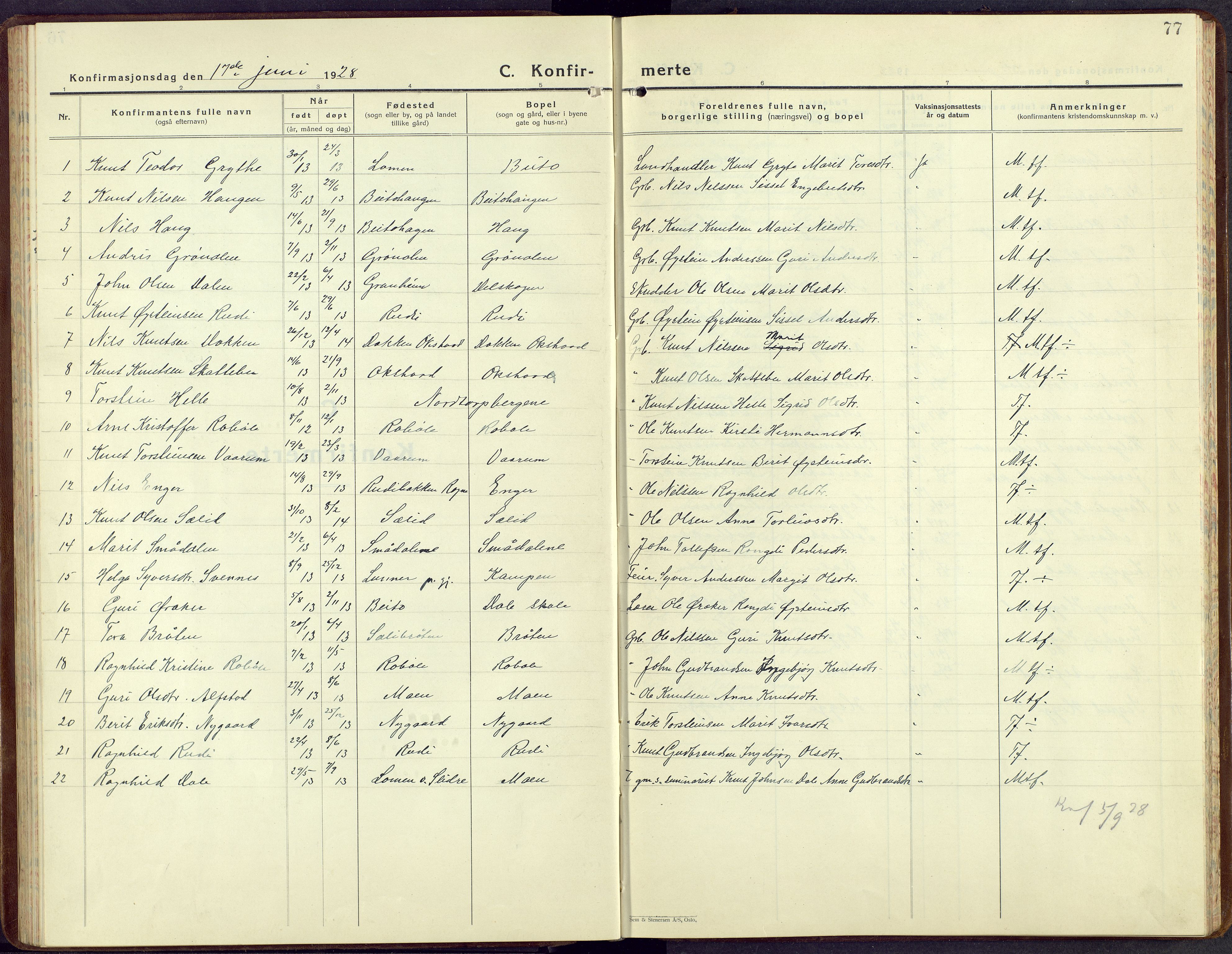 Øystre Slidre prestekontor, AV/SAH-PREST-138/H/Ha/Hab/L0010: Parish register (copy) no. 10, 1928-1948, p. 77