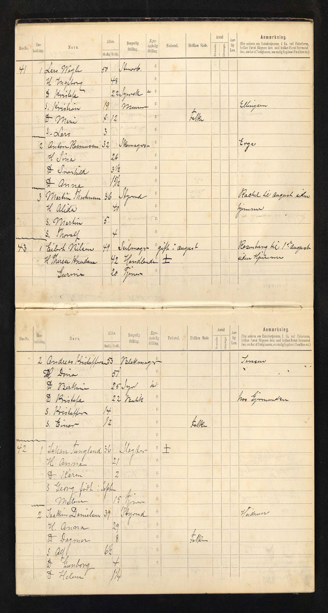 BYST, Ligningsmanntall for Stavanger 1900 - 9. Rode no II og 10. Rode, 1900