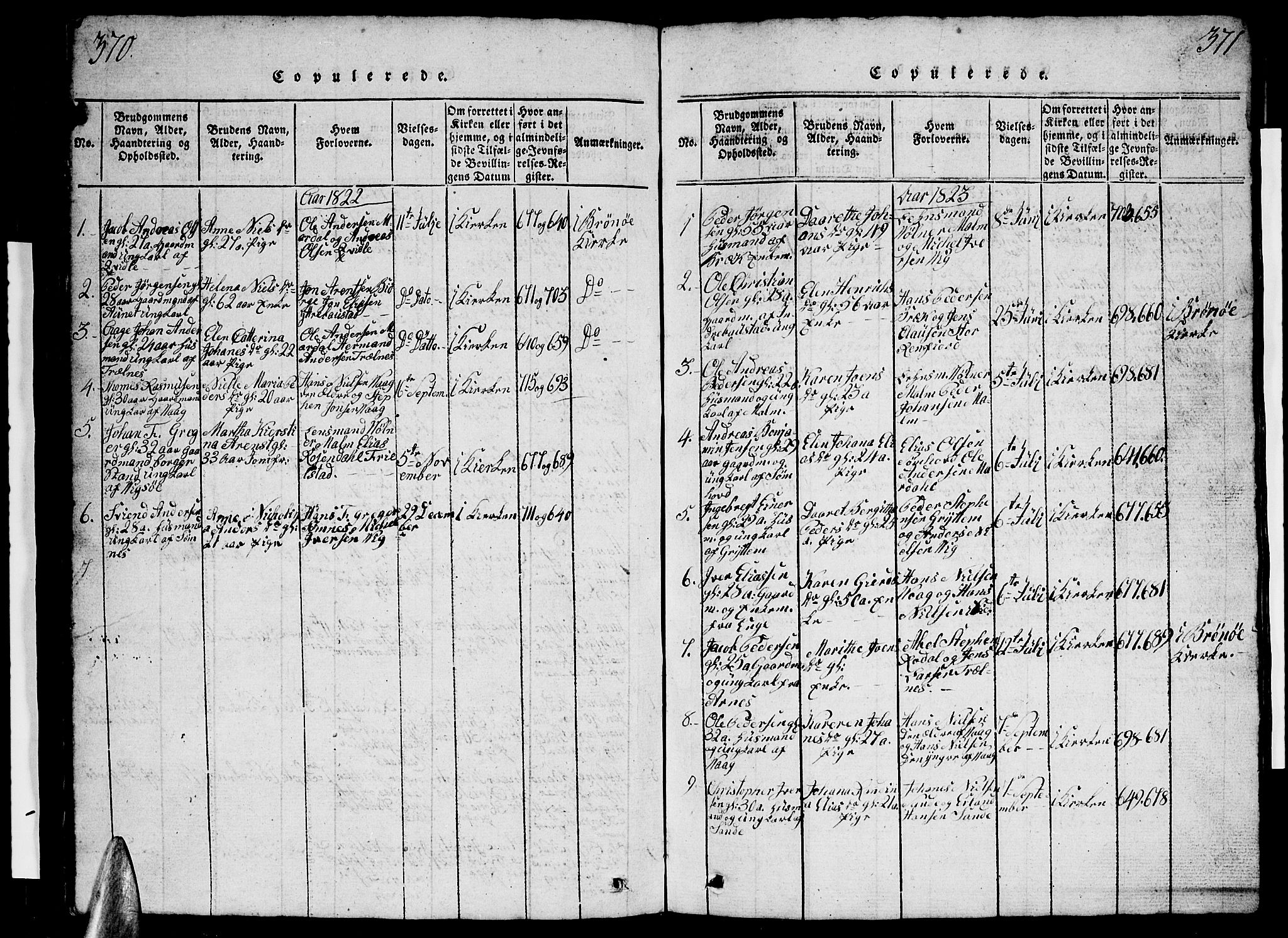 Ministerialprotokoller, klokkerbøker og fødselsregistre - Nordland, SAT/A-1459/812/L0186: Parish register (copy) no. 812C04, 1820-1849, p. 370-371