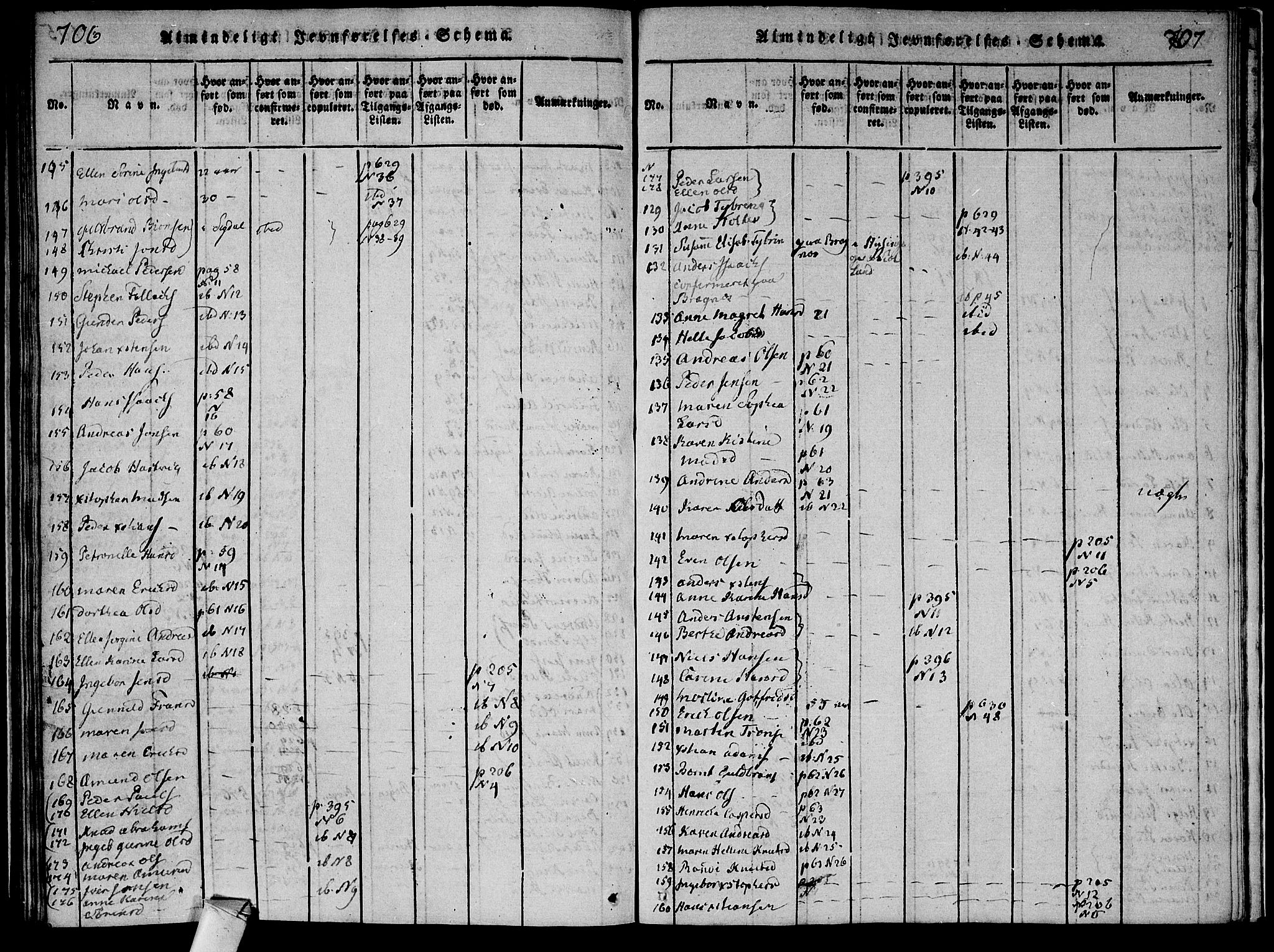 Røyken kirkebøker, AV/SAKO-A-241/F/Fa/L0004: Parish register (official) no. 4, 1814-1832, p. 706-707