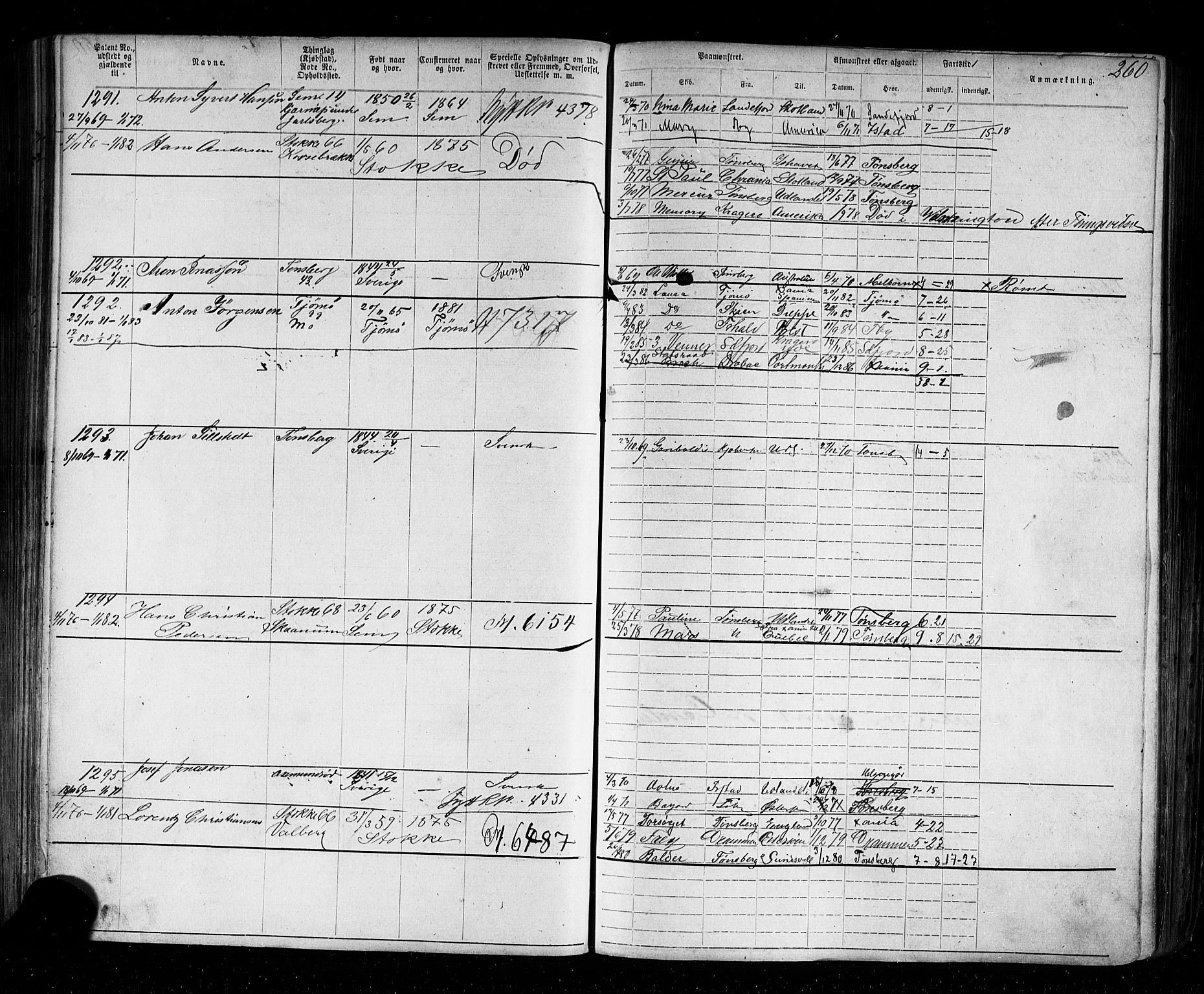 Tønsberg innrulleringskontor, AV/SAKO-A-786/F/Fb/L0002: Annotasjonsrulle Patent nr. 1-2635, 1869-1877, p. 295