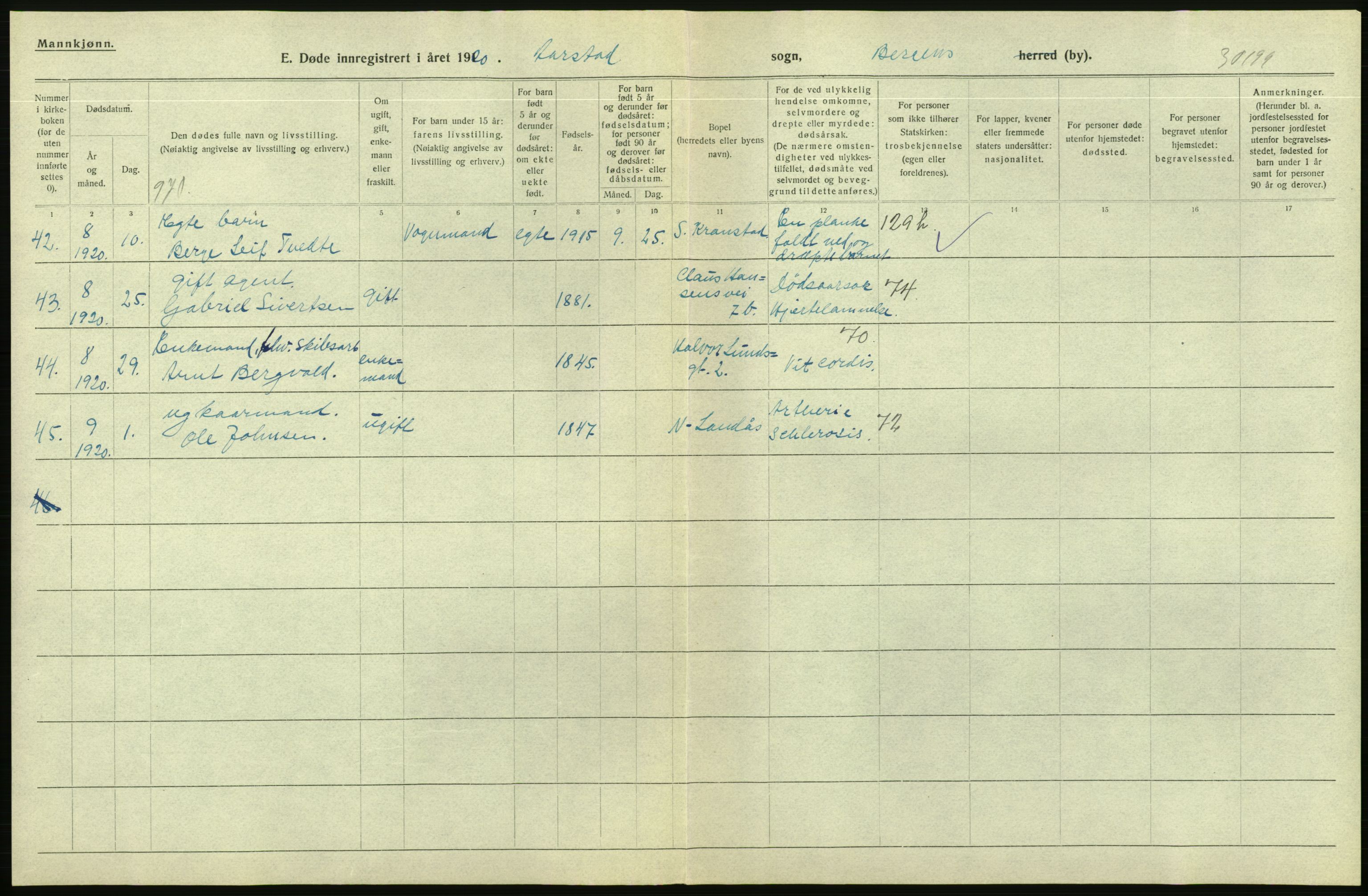 Statistisk sentralbyrå, Sosiodemografiske emner, Befolkning, AV/RA-S-2228/D/Df/Dfb/Dfbj/L0042: Bergen: Gifte, døde, dødfødte., 1920, p. 412