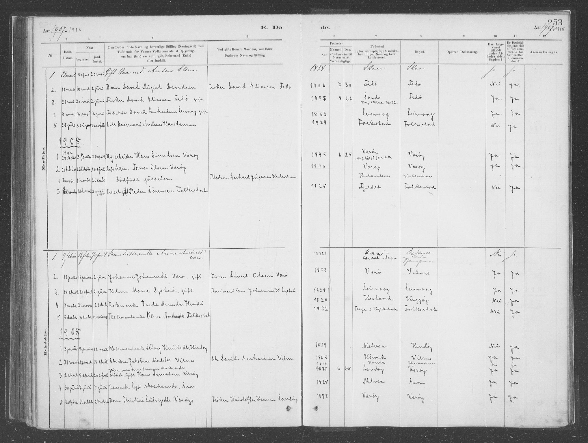 Askvoll sokneprestembete, SAB/A-79501/H/Haa/Haac/L0001: Parish register (official) no. C  1, 1879-1922, p. 253