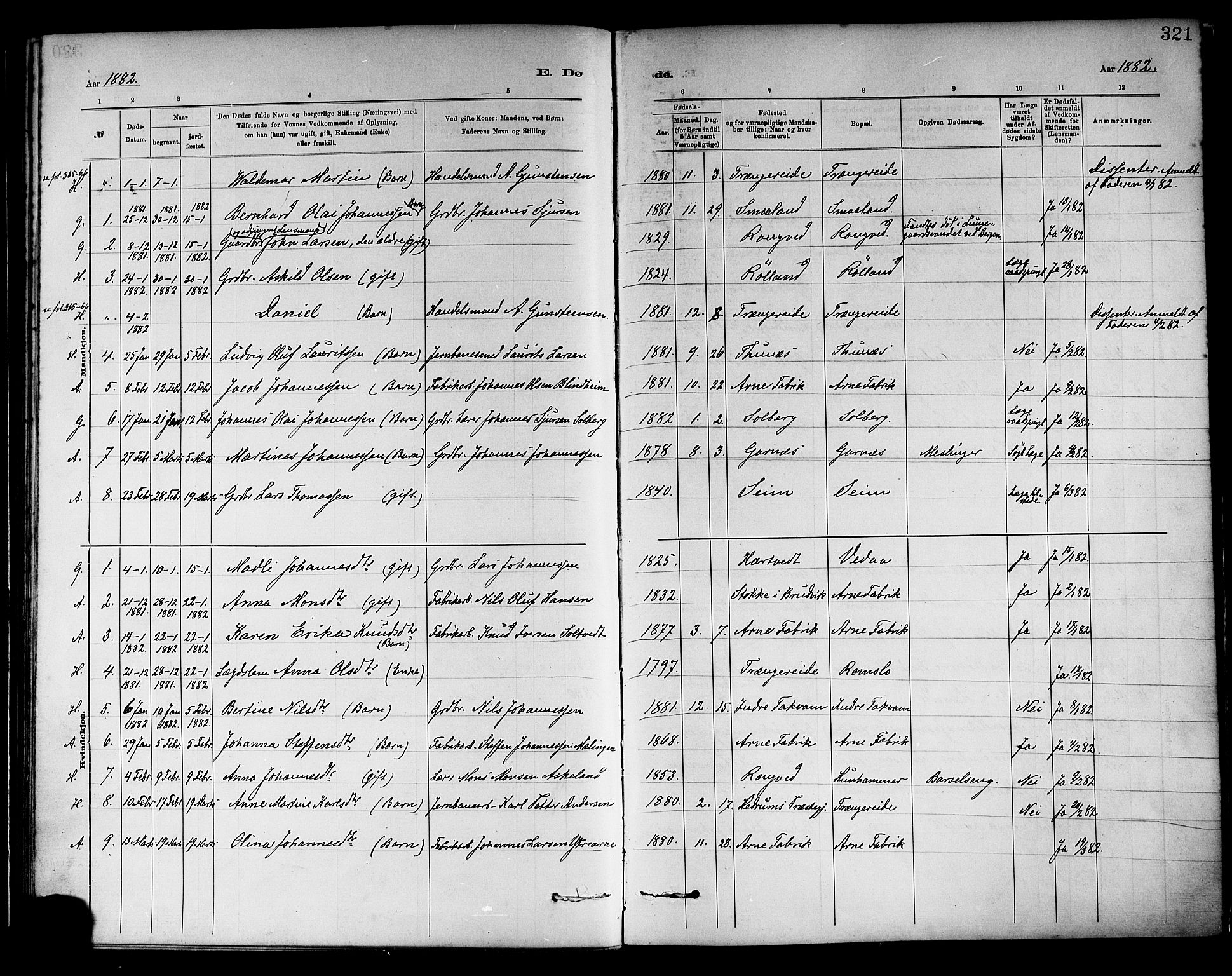 Haus sokneprestembete, AV/SAB-A-75601/H/Haa: Parish register (official) no. A 19II, 1878-1886, p. 321