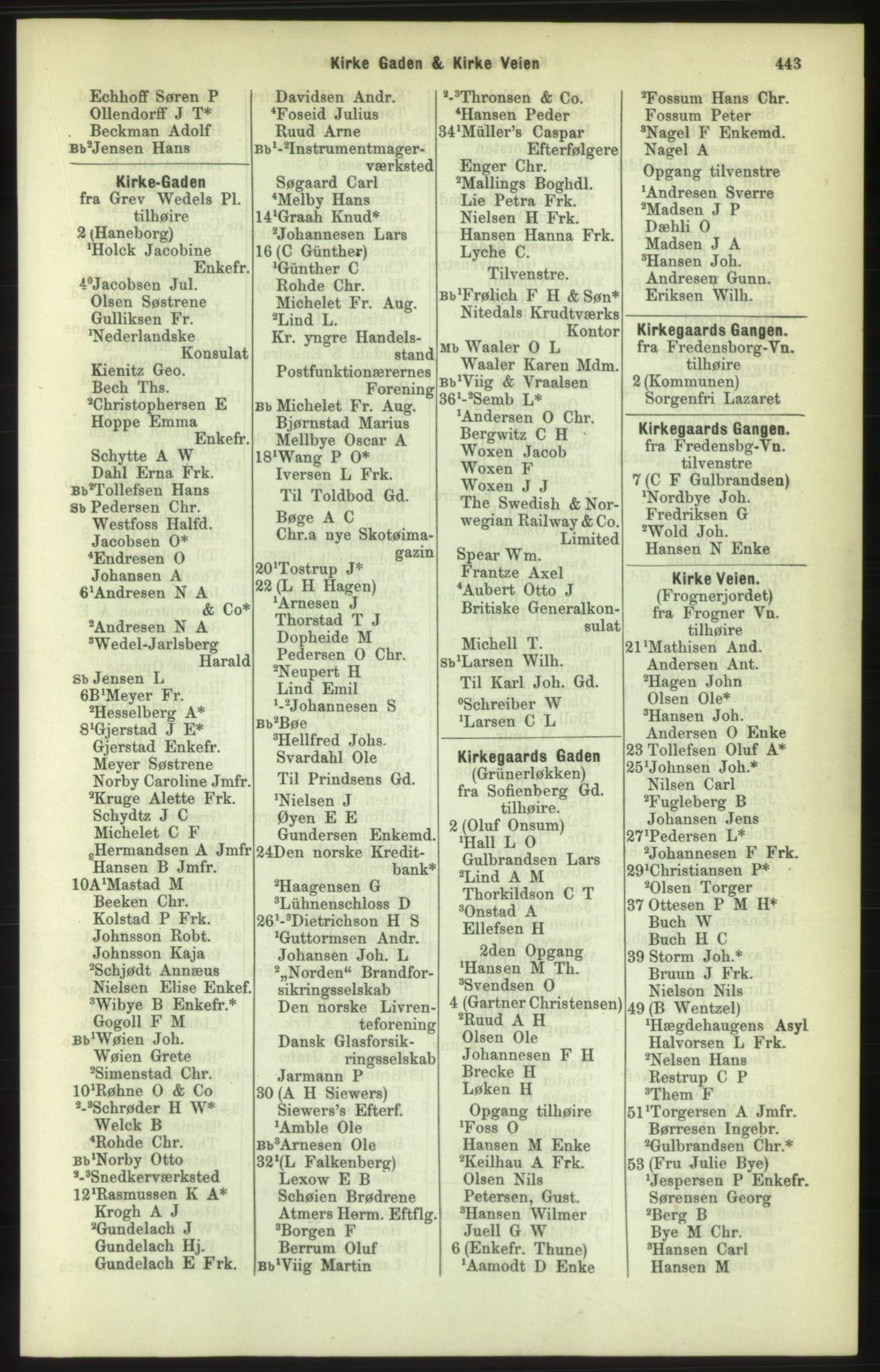 Kristiania/Oslo adressebok, PUBL/-, 1886, p. 443