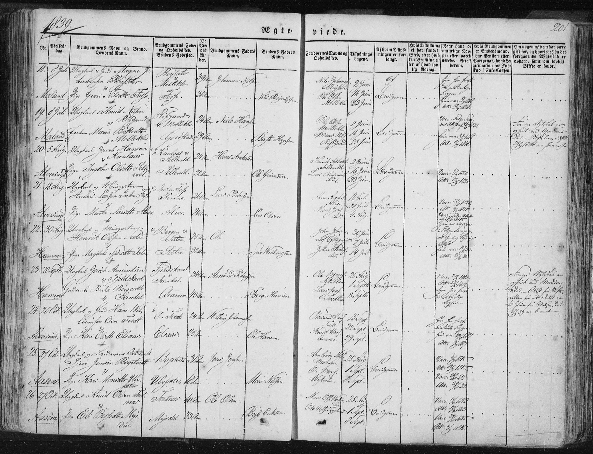 Hamre sokneprestembete, SAB/A-75501/H/Ha/Haa/Haaa/L0012: Parish register (official) no. A 12, 1834-1845, p. 201