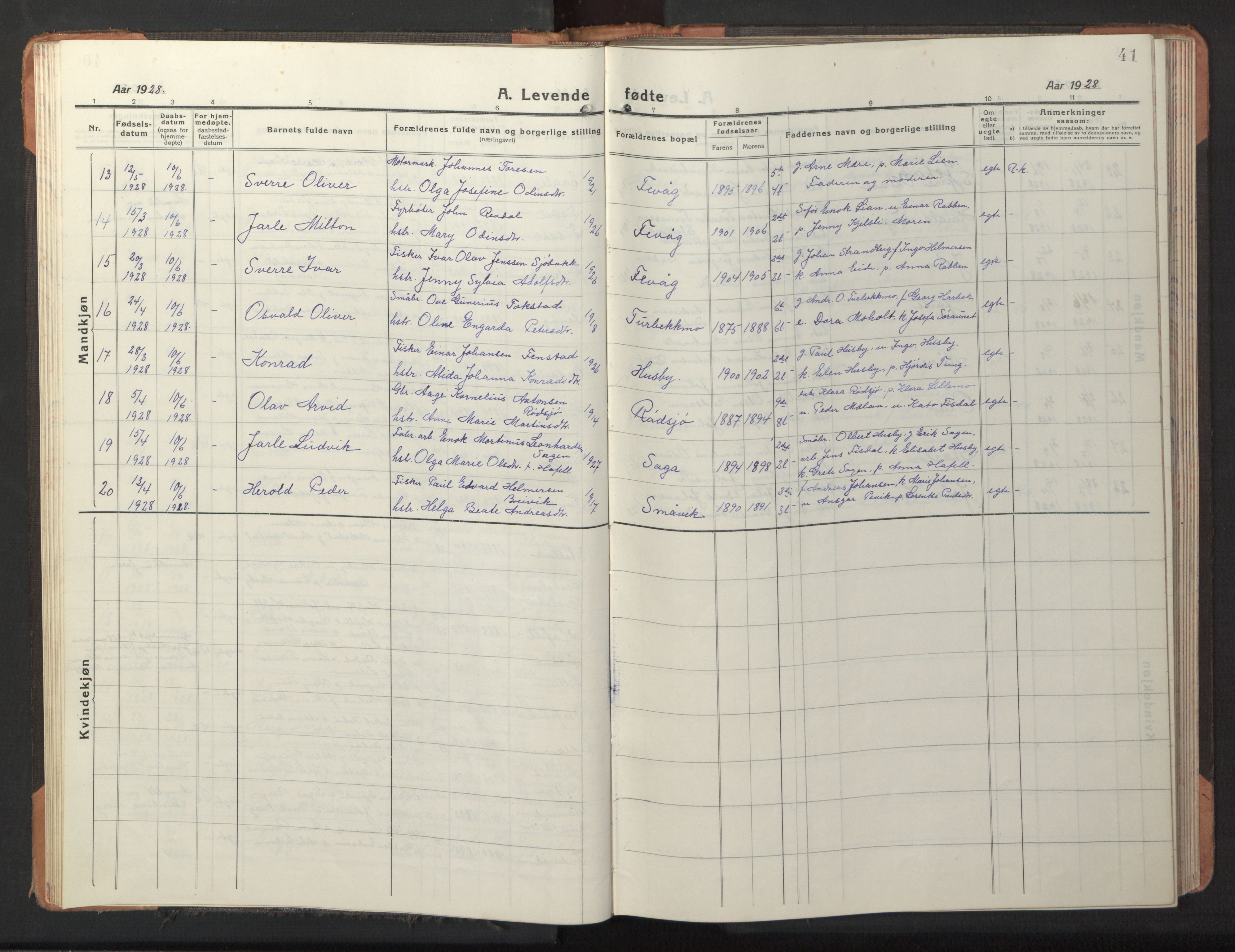 Ministerialprotokoller, klokkerbøker og fødselsregistre - Sør-Trøndelag, SAT/A-1456/653/L0658: Parish register (copy) no. 653C02, 1919-1947, p. 41