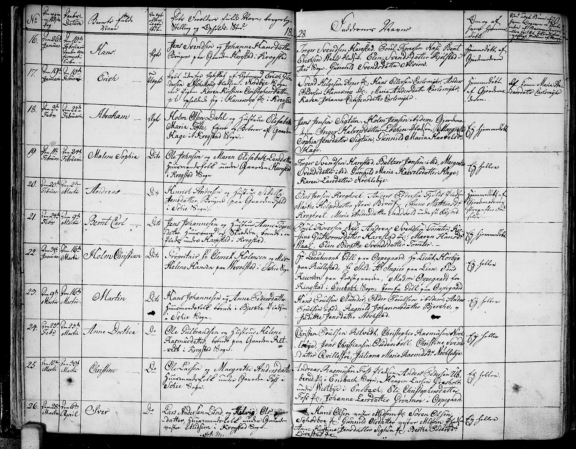 Kråkstad prestekontor Kirkebøker, AV/SAO-A-10125a/F/Fa/L0004: Parish register (official) no. I 4, 1825-1837, p. 20