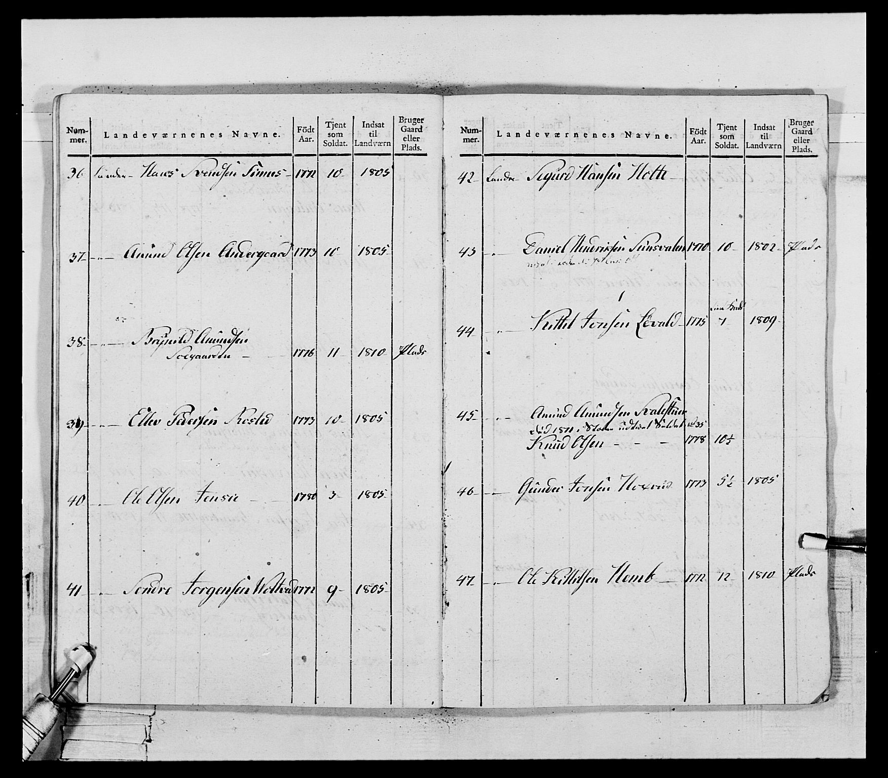 Generalitets- og kommissariatskollegiet, Det kongelige norske kommissariatskollegium, AV/RA-EA-5420/E/Eh/L0118: Telemarkske nasjonale infanteriregiment, 1814, p. 104