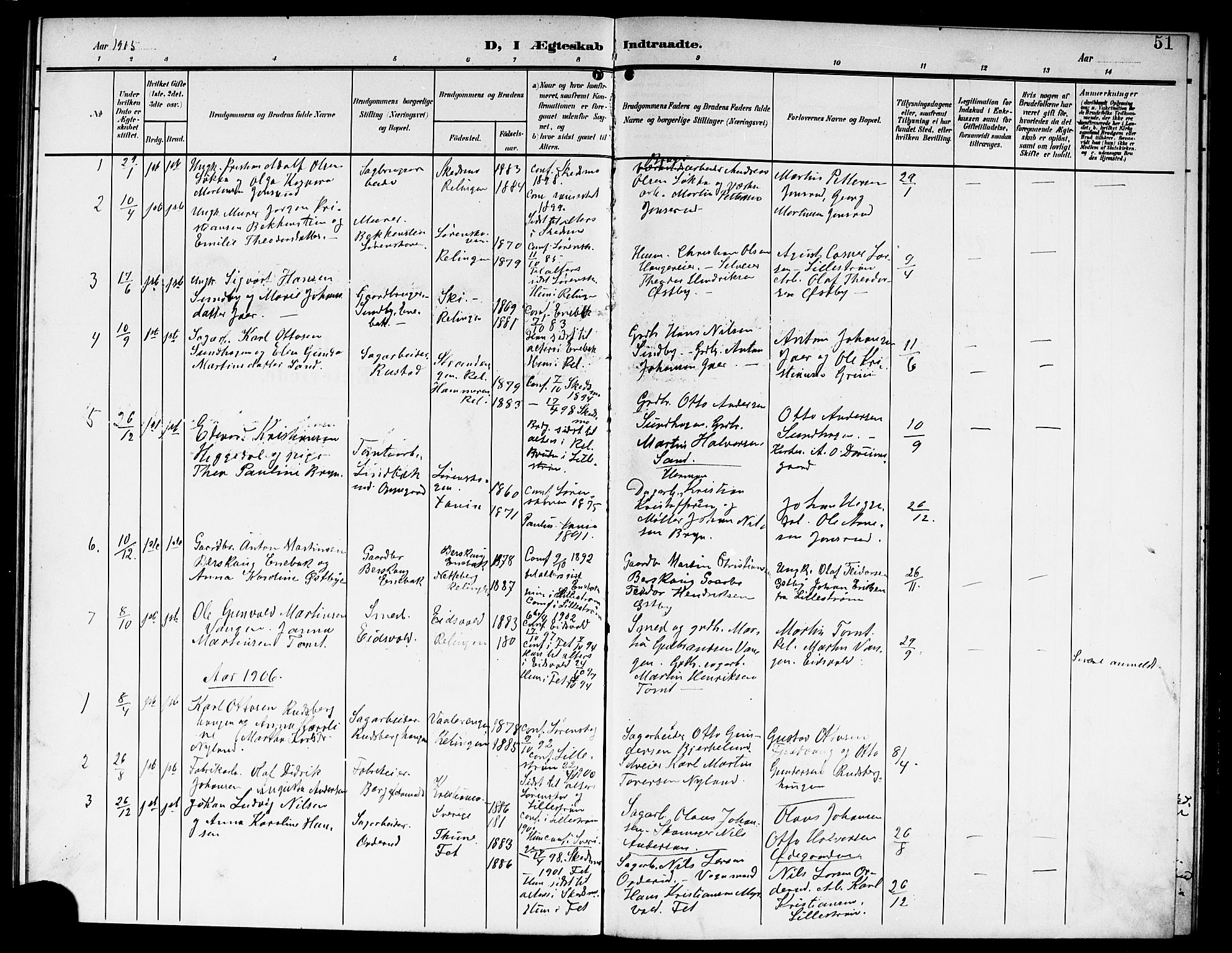 Fet prestekontor Kirkebøker, AV/SAO-A-10370a/G/Gb/L0005: Parish register (copy) no. II 5, 1904-1913, p. 51