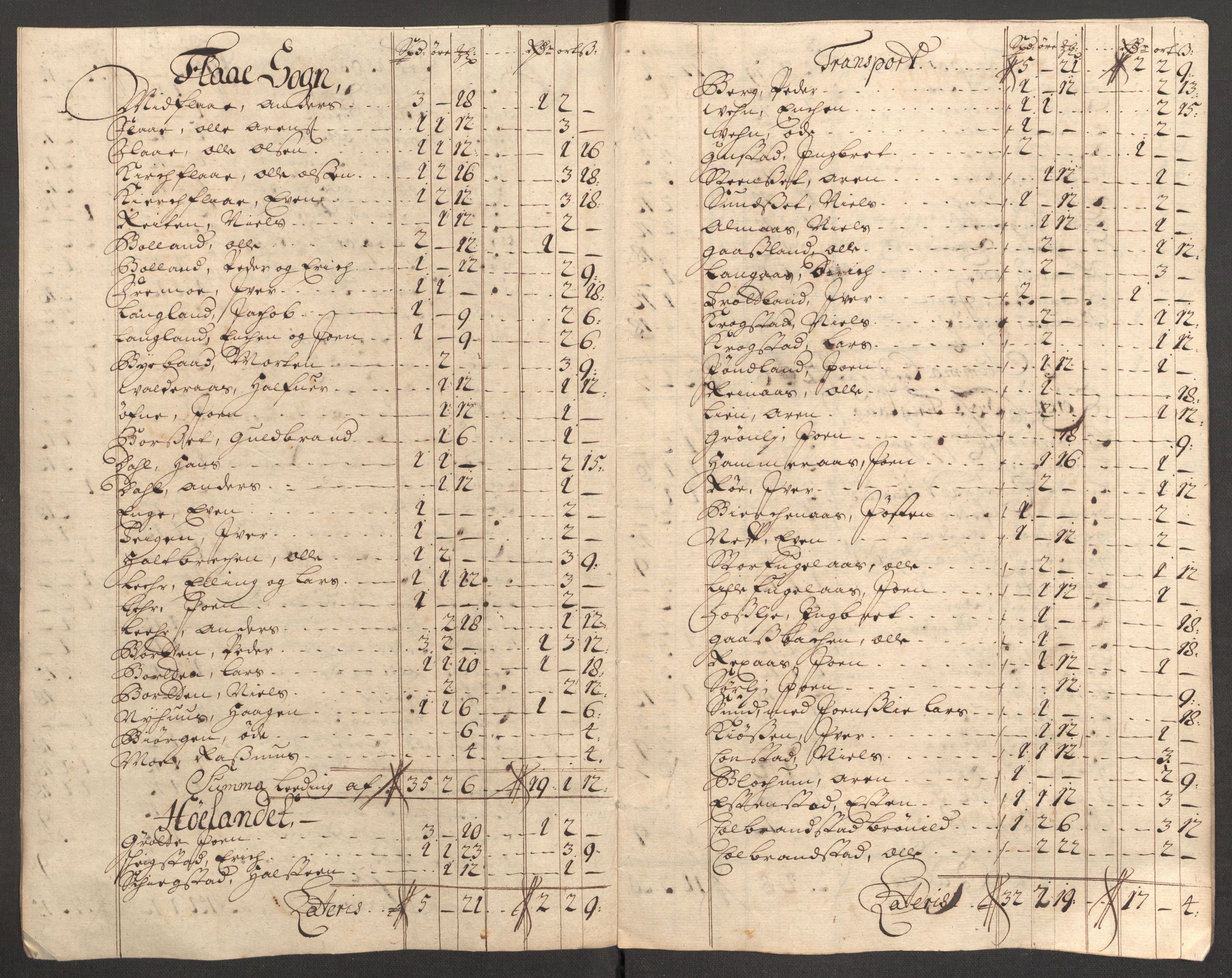 Rentekammeret inntil 1814, Reviderte regnskaper, Fogderegnskap, RA/EA-4092/R60/L3957: Fogderegnskap Orkdal og Gauldal, 1707, p. 333