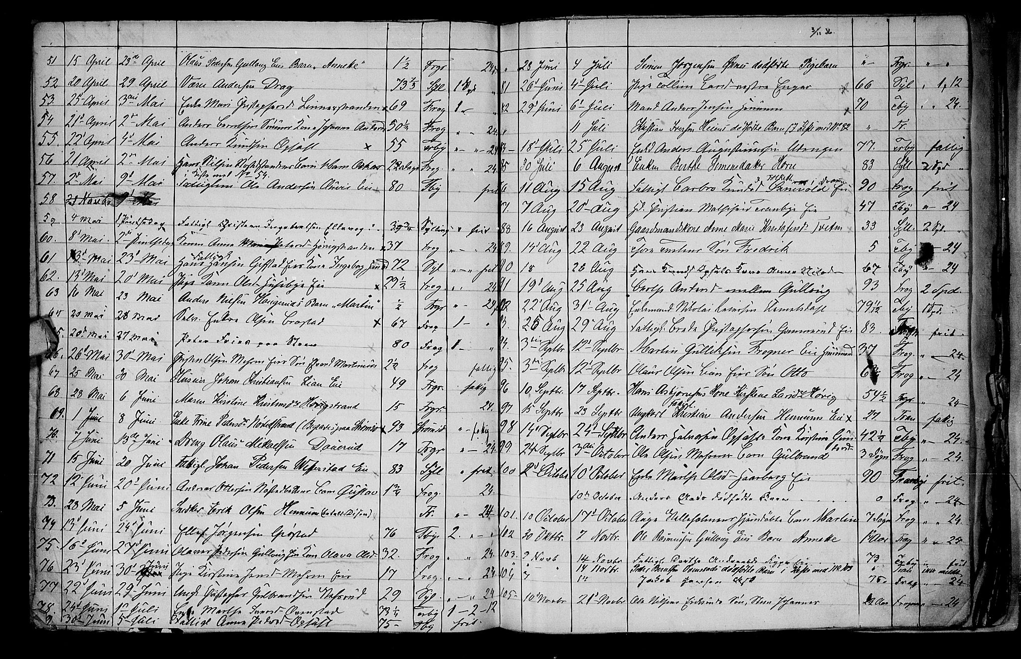 Lier kirkebøker, AV/SAKO-A-230/G/Ga/L0003: Parish register (copy) no. I 3, 1861-1873