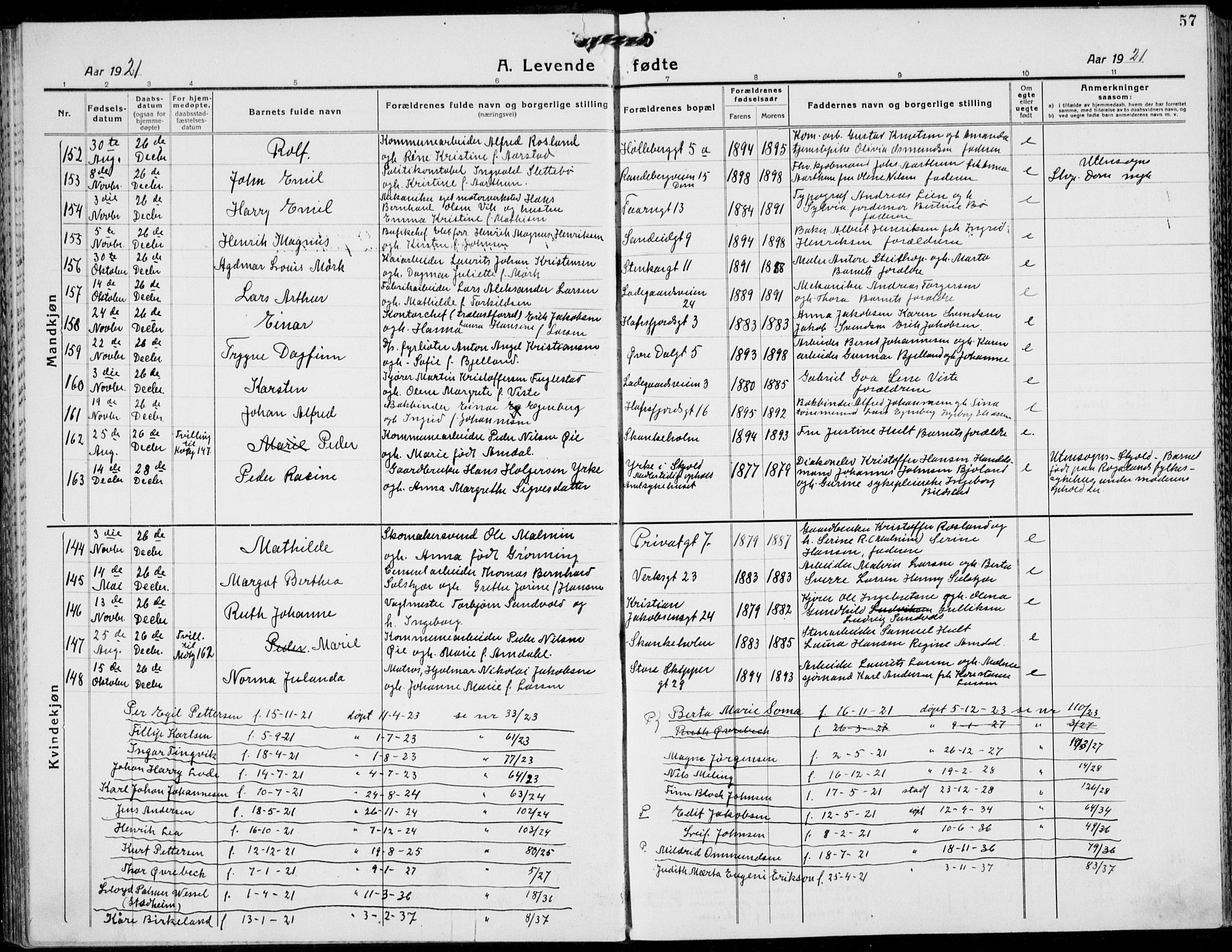 St. Petri sokneprestkontor, AV/SAST-A-101813/001/30/30BB/L0011: Parish register (copy) no. B 11, 1917-1940, p. 57