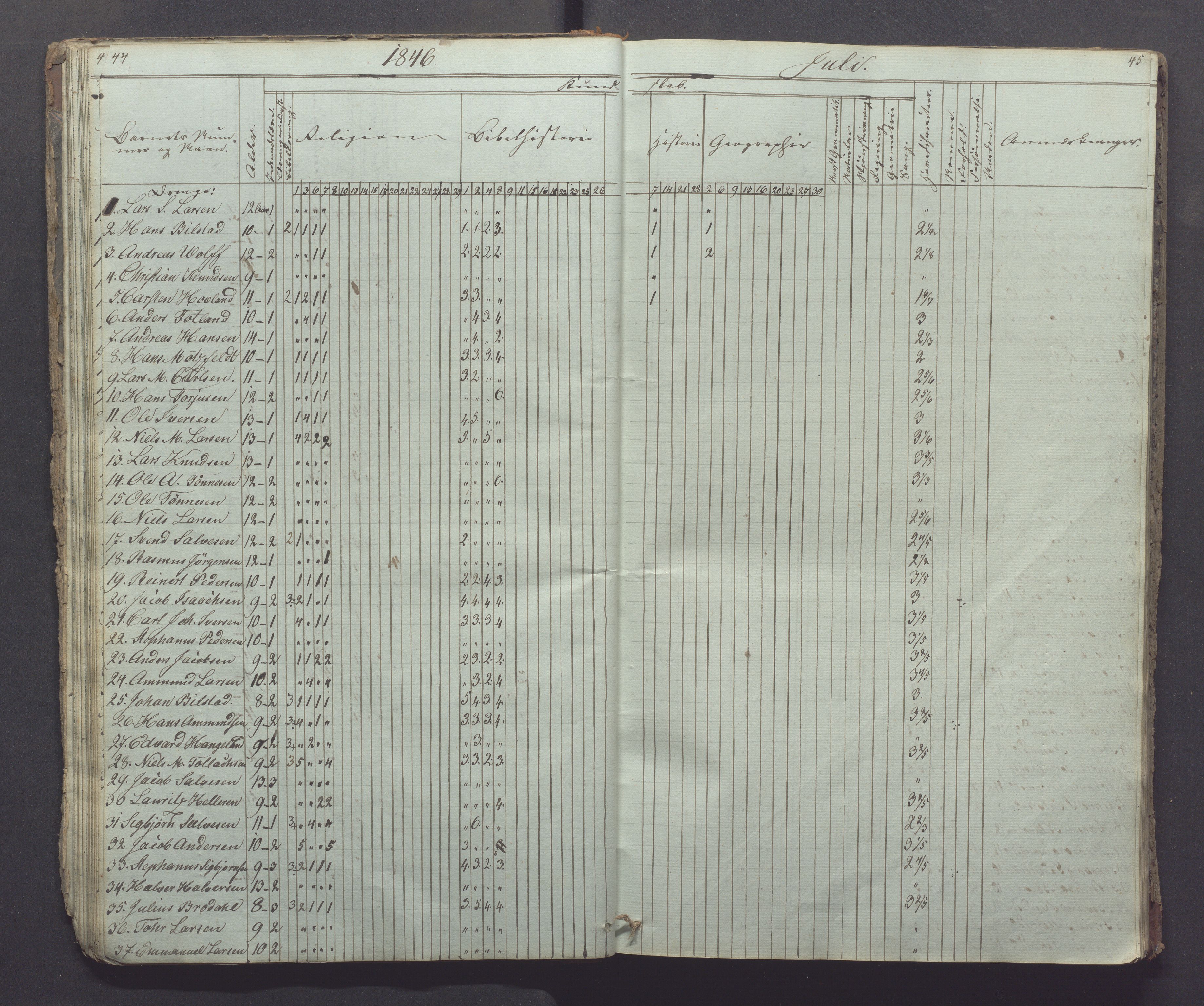 Egersund kommune (Ladested) - Egersund almueskole/folkeskole, IKAR/K-100521/H/L0002: Skoleprotokoll - Faste Almueskole, 2. klasse, 1844-1852, p. 44-45