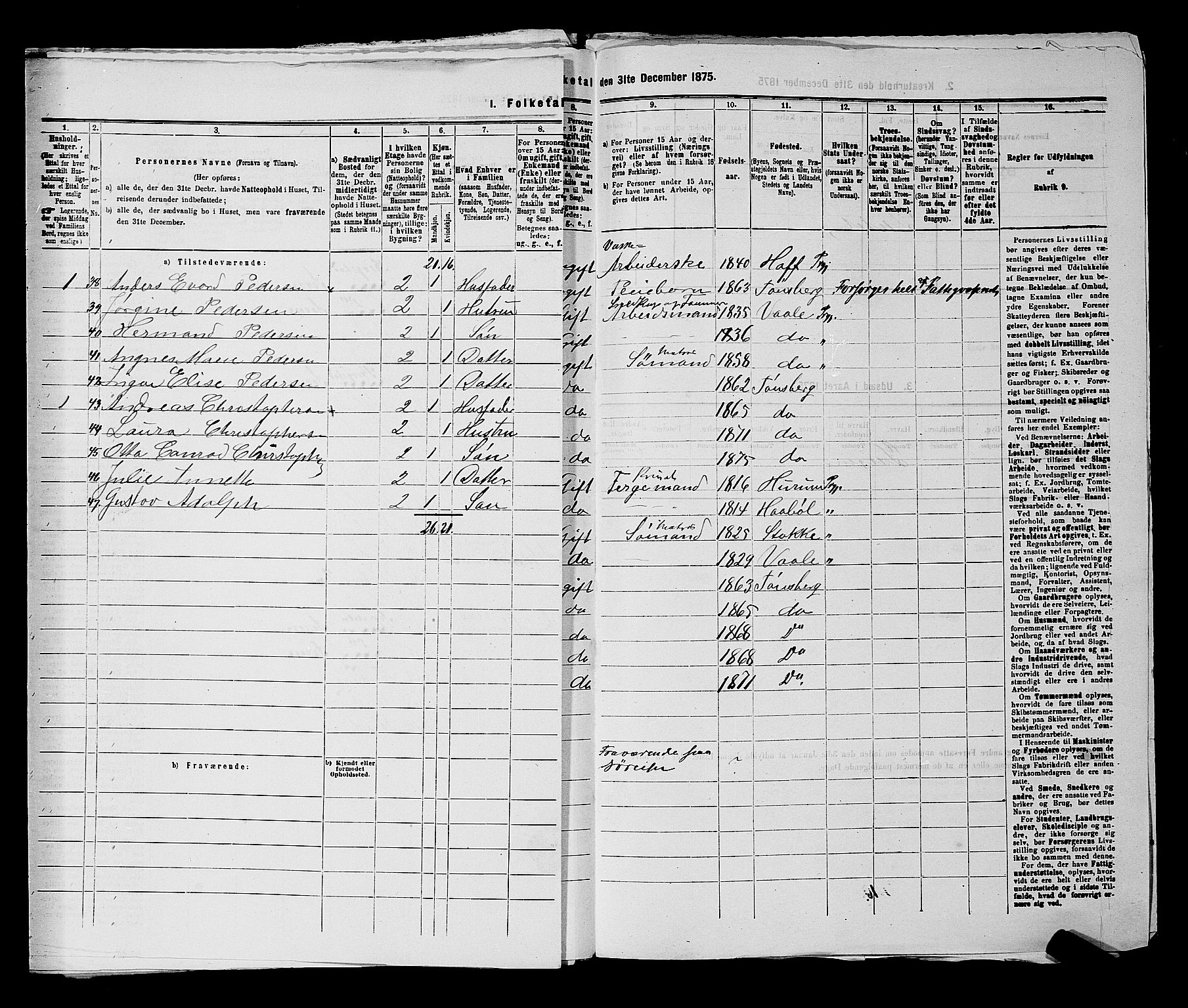 SAKO, 1875 census for 0705P Tønsberg, 1875, p. 76