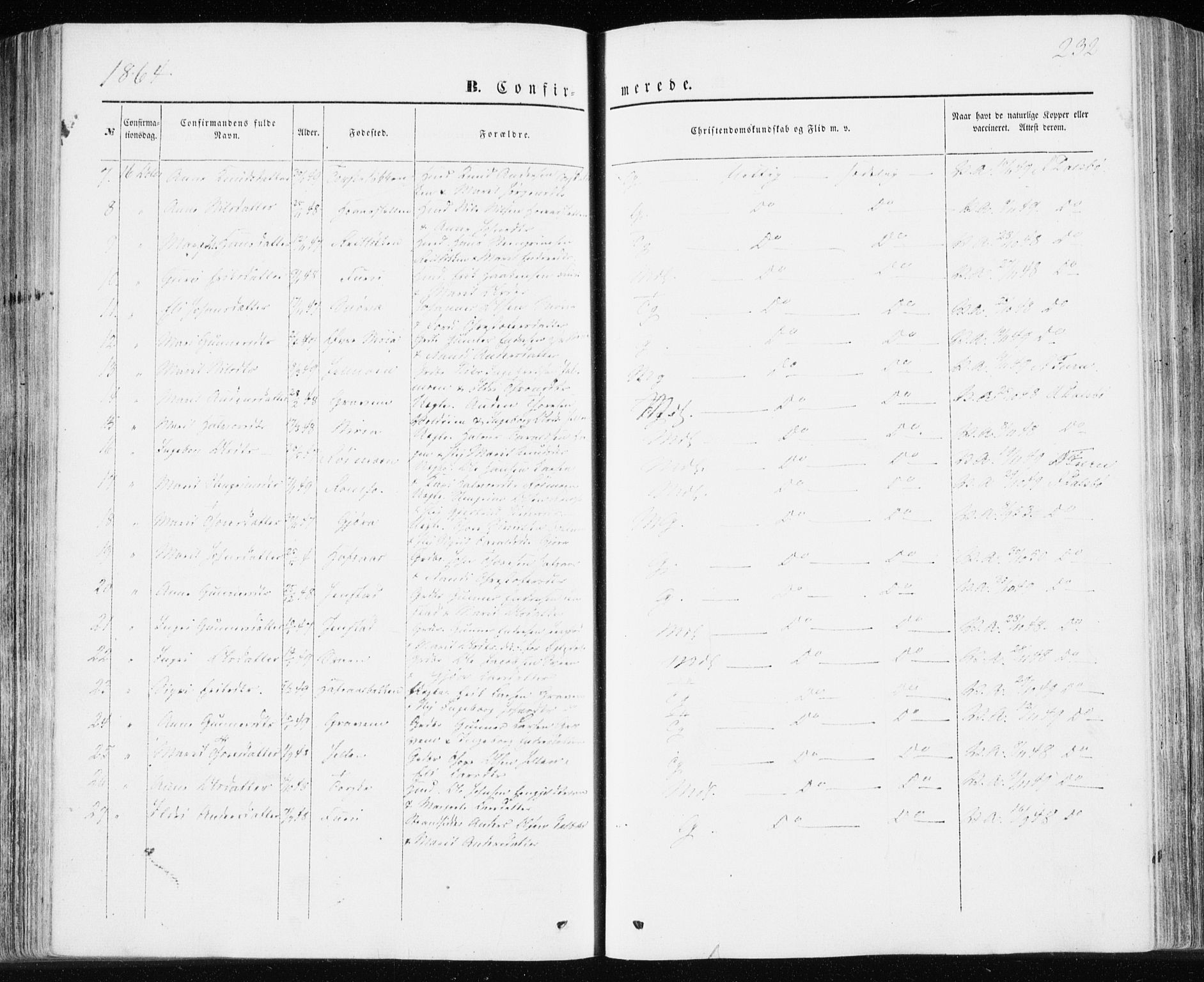 Ministerialprotokoller, klokkerbøker og fødselsregistre - Møre og Romsdal, SAT/A-1454/590/L1013: Parish register (official) no. 590A05, 1847-1877, p. 232