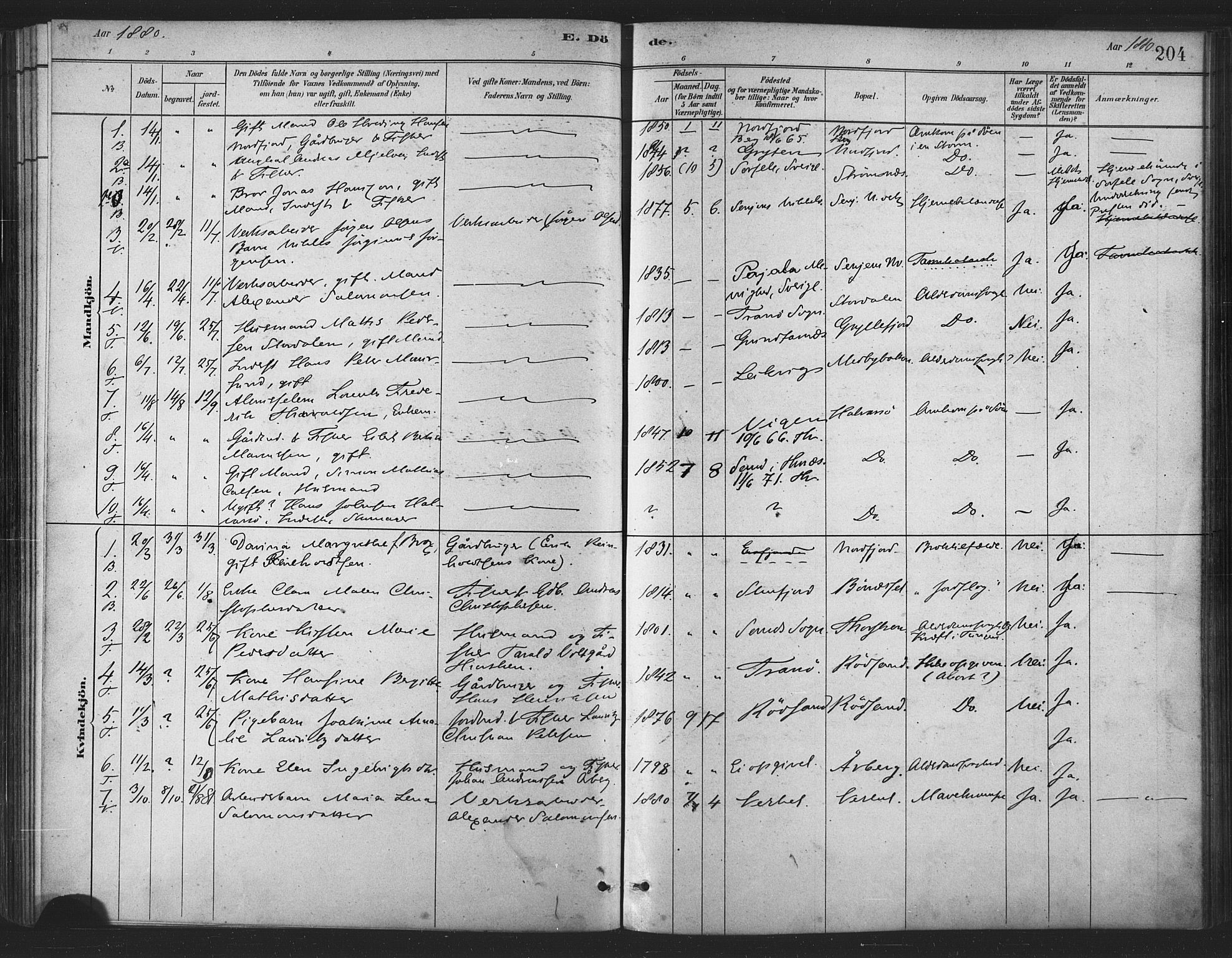 Berg sokneprestkontor, SATØ/S-1318/G/Ga/Gaa/L0004kirke: Parish register (official) no. 4, 1880-1894, p. 204