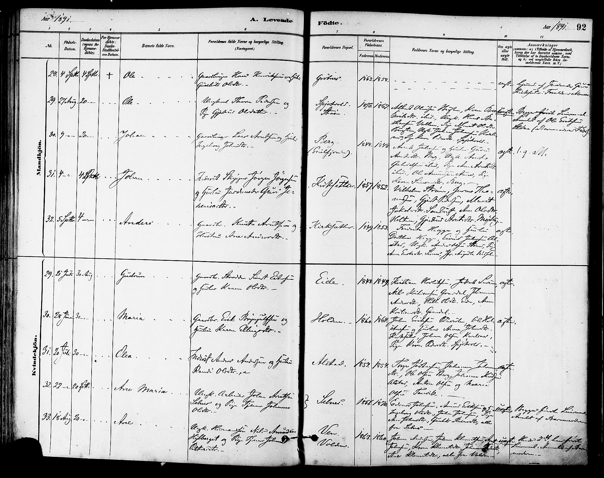 Ministerialprotokoller, klokkerbøker og fødselsregistre - Sør-Trøndelag, AV/SAT-A-1456/630/L0496: Parish register (official) no. 630A09, 1879-1895, p. 92