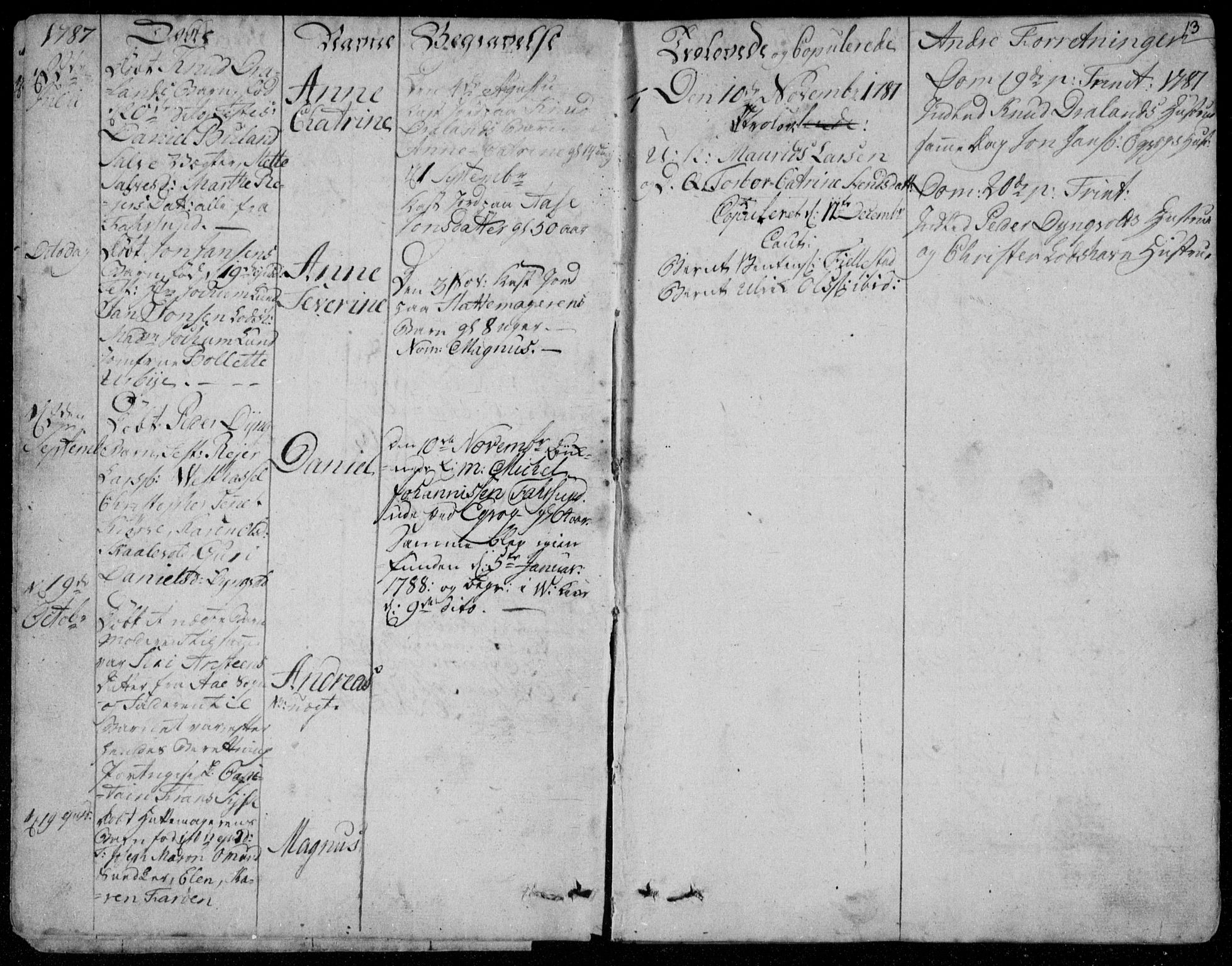 Farsund sokneprestkontor, SAK/1111-0009/F/Fa/L0001: Parish register (official) no. A 1, 1784-1815, p. 13