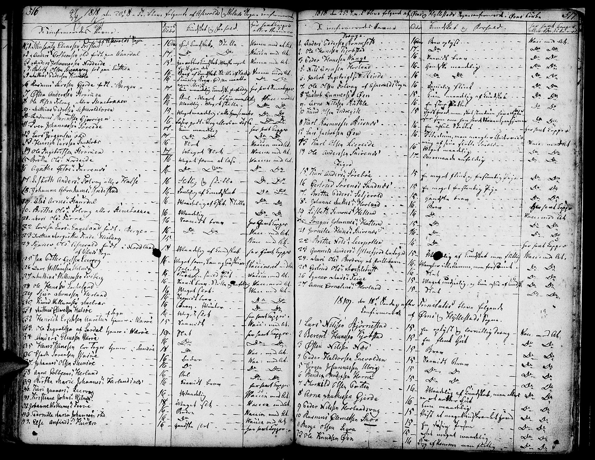 Askvoll sokneprestembete, AV/SAB-A-79501/H/Haa/Haaa/L0009: Parish register (official) no. A 9, 1776-1821, p. 516-517