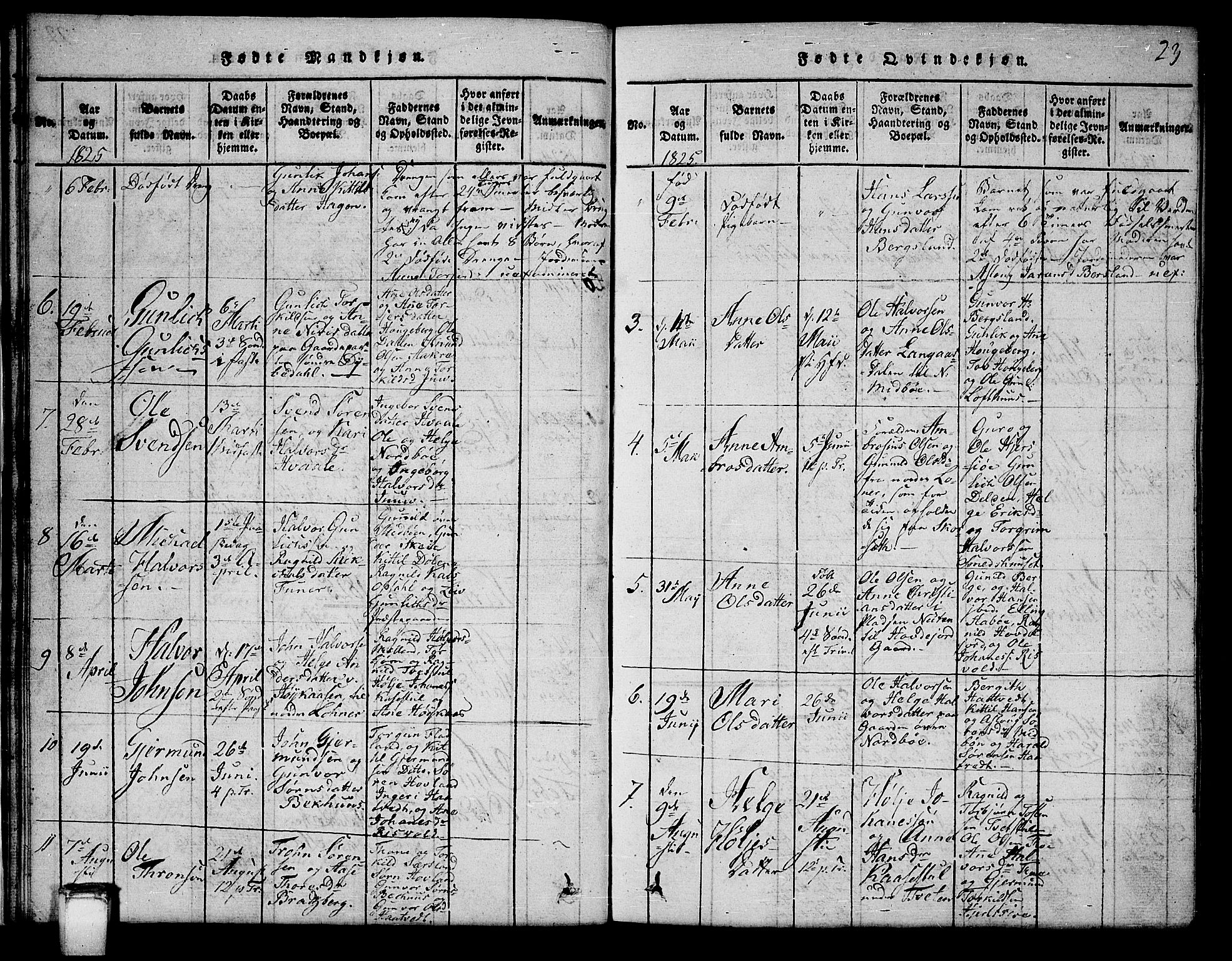 Hjartdal kirkebøker, SAKO/A-270/G/Ga/L0001: Parish register (copy) no. I 1, 1815-1842, p. 23