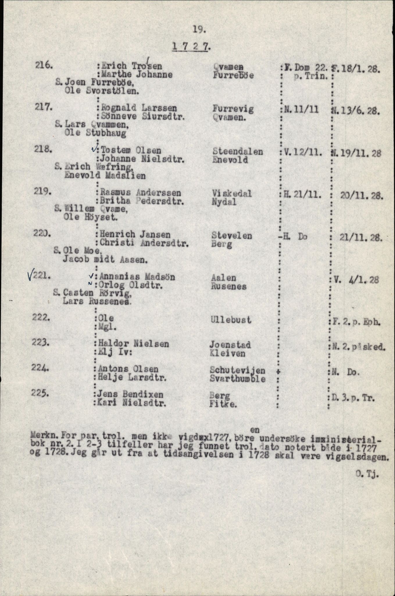 Samling av fulltekstavskrifter, SAB/FULLTEKST/B/14/0006: Førde sokneprestembete, ministerialbok nr. A 1, 1720-1727, p. 20