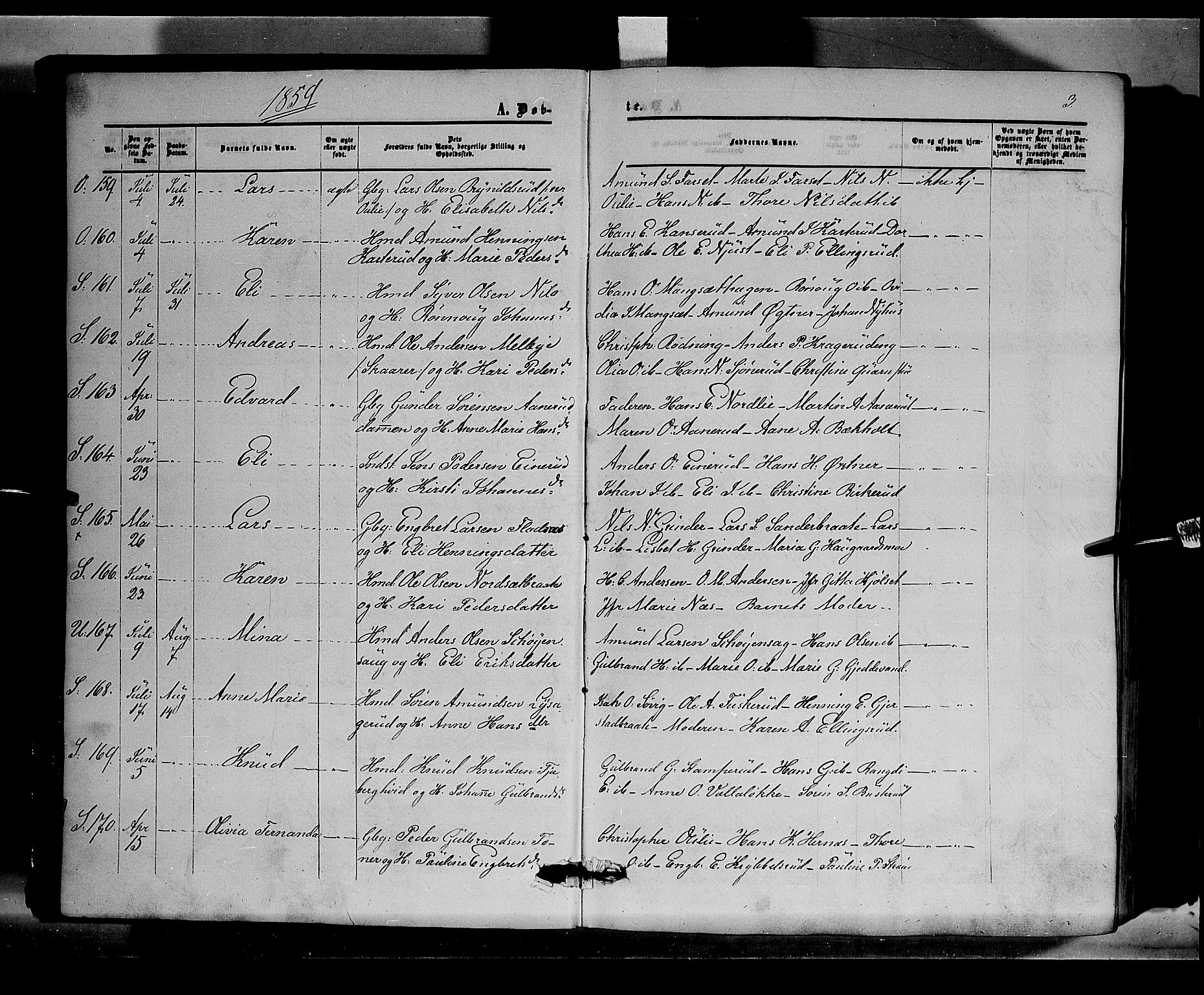 Sør-Odal prestekontor, AV/SAH-PREST-030/H/Ha/Haa/L0002: Parish register (official) no. 2, 1859-1863, p. 3