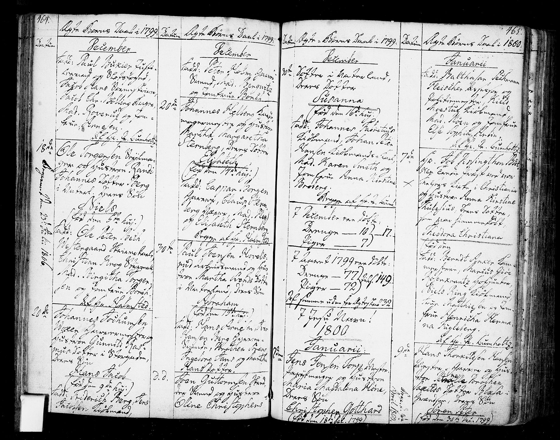 Oslo domkirke Kirkebøker, SAO/A-10752/F/Fa/L0005: Parish register (official) no. 5, 1787-1806, p. 464-465