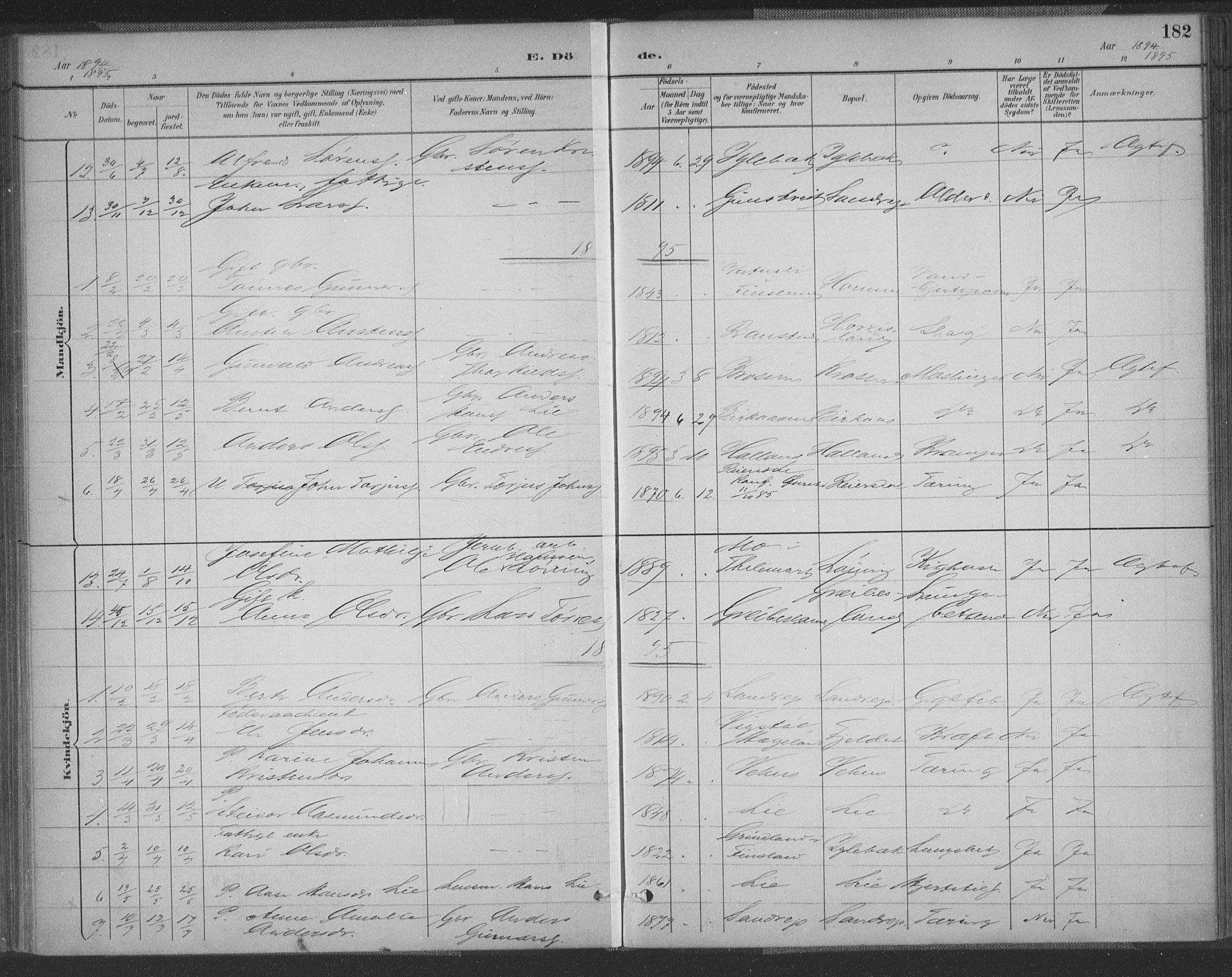 Vennesla sokneprestkontor, AV/SAK-1111-0045/Fa/Fac/L0009: Parish register (official) no. A 9, 1884-1901, p. 182