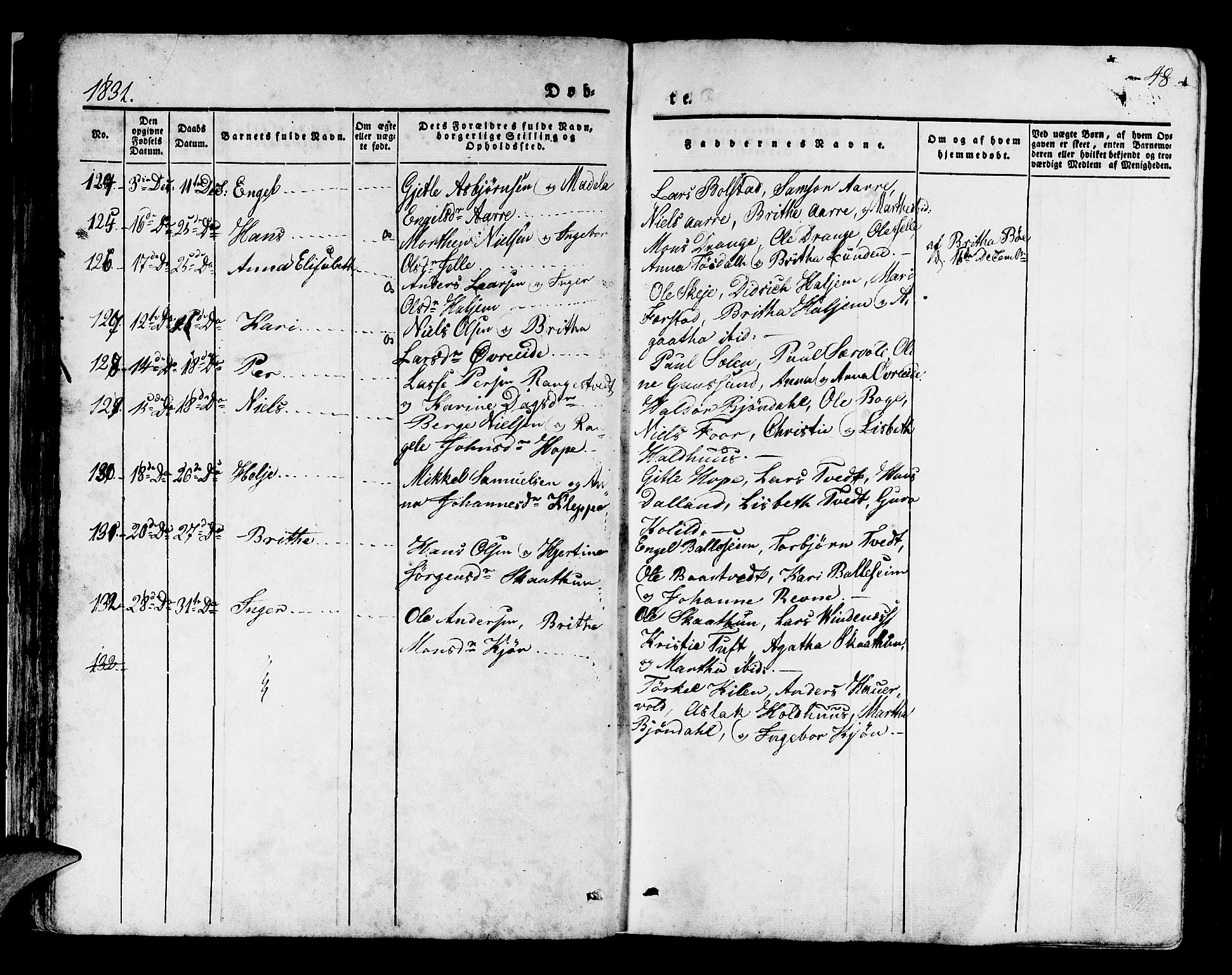 Os sokneprestembete, SAB/A-99929: Parish register (official) no. A 14, 1826-1839, p. 48
