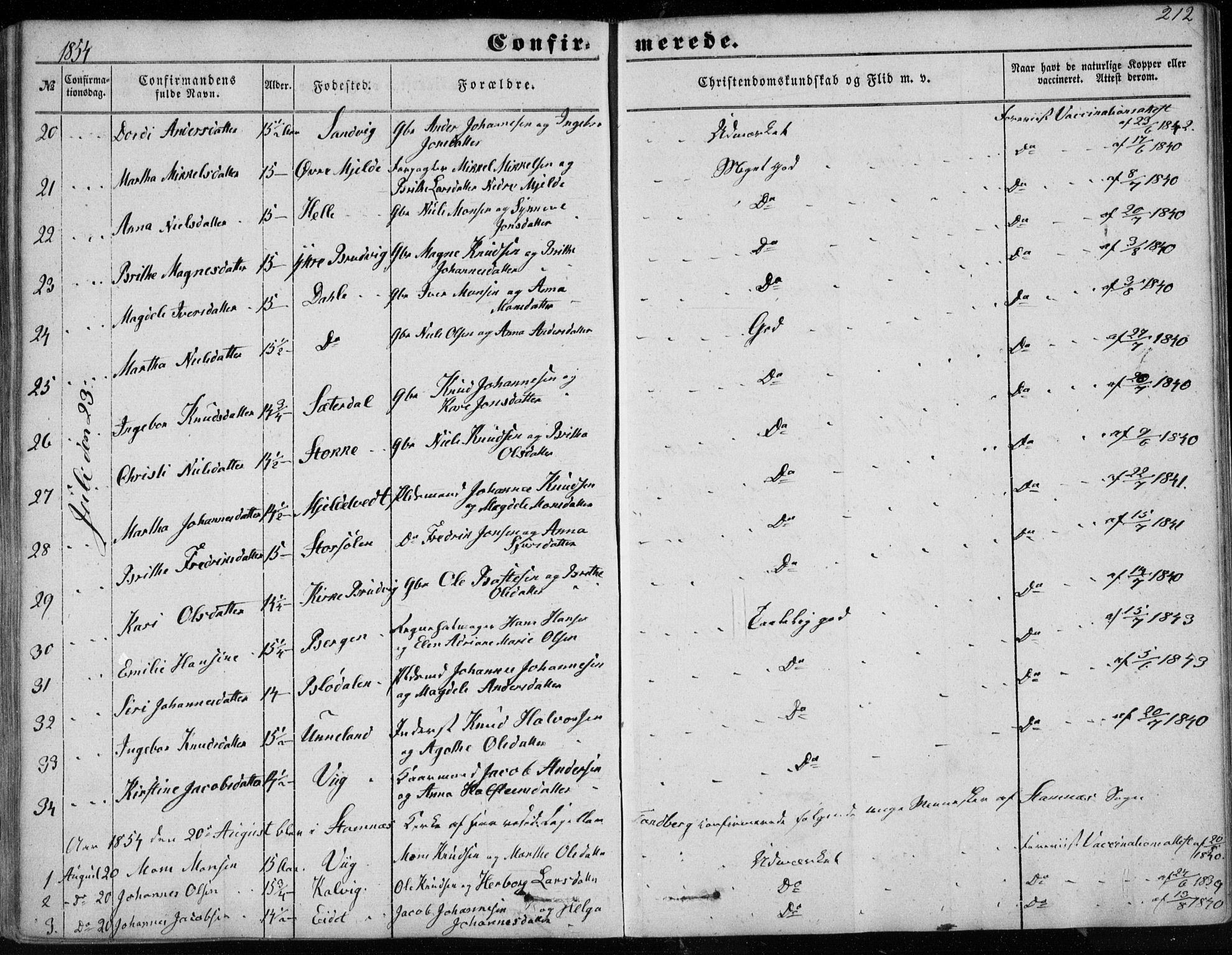 Haus sokneprestembete, AV/SAB-A-75601/H/Haa: Parish register (official) no. A 16 I, 1848-1857, p. 212