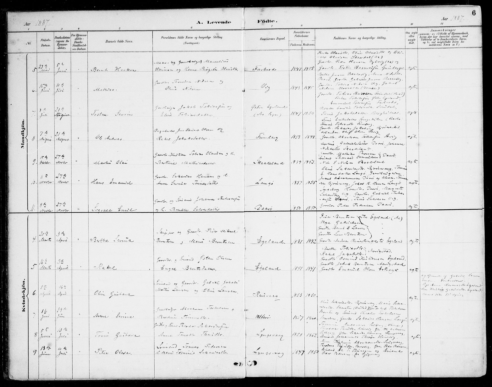 Herad sokneprestkontor, AV/SAK-1111-0018/F/Fa/Fab/L0005: Parish register (official) no. A 5, 1886-1913, p. 6