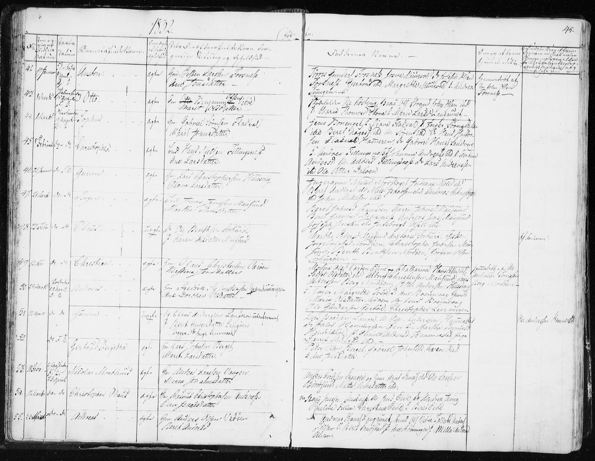 Ministerialprotokoller, klokkerbøker og fødselsregistre - Sør-Trøndelag, SAT/A-1456/634/L0528: Parish register (official) no. 634A04, 1827-1842, p. 45