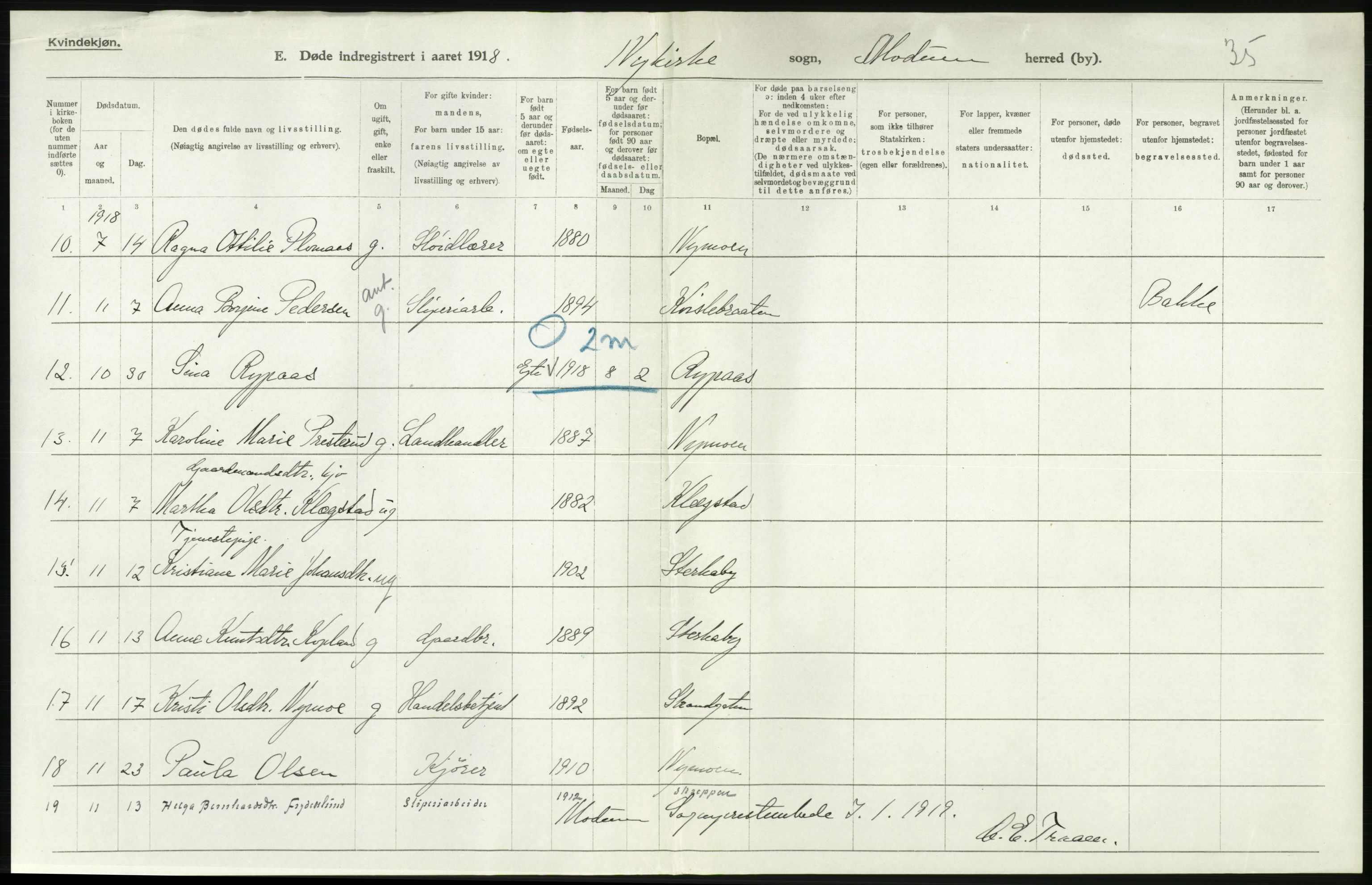 Statistisk sentralbyrå, Sosiodemografiske emner, Befolkning, AV/RA-S-2228/D/Df/Dfb/Dfbh/L0020: Buskerud fylke: Døde. Bygder og byer., 1918, p. 302