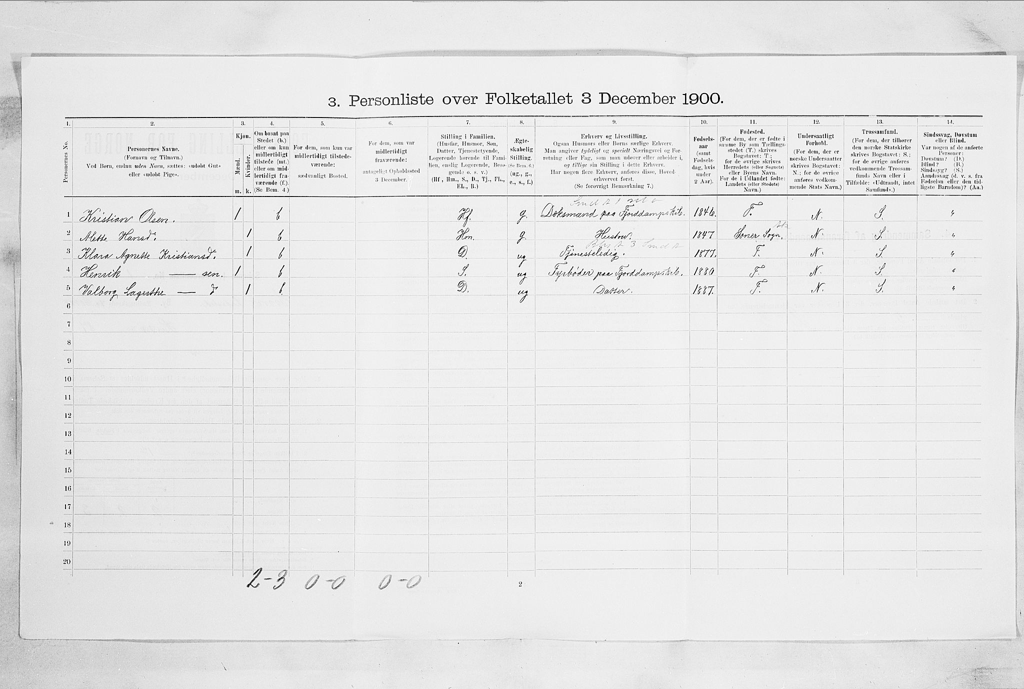 SAO, 1900 census for Son, 1900