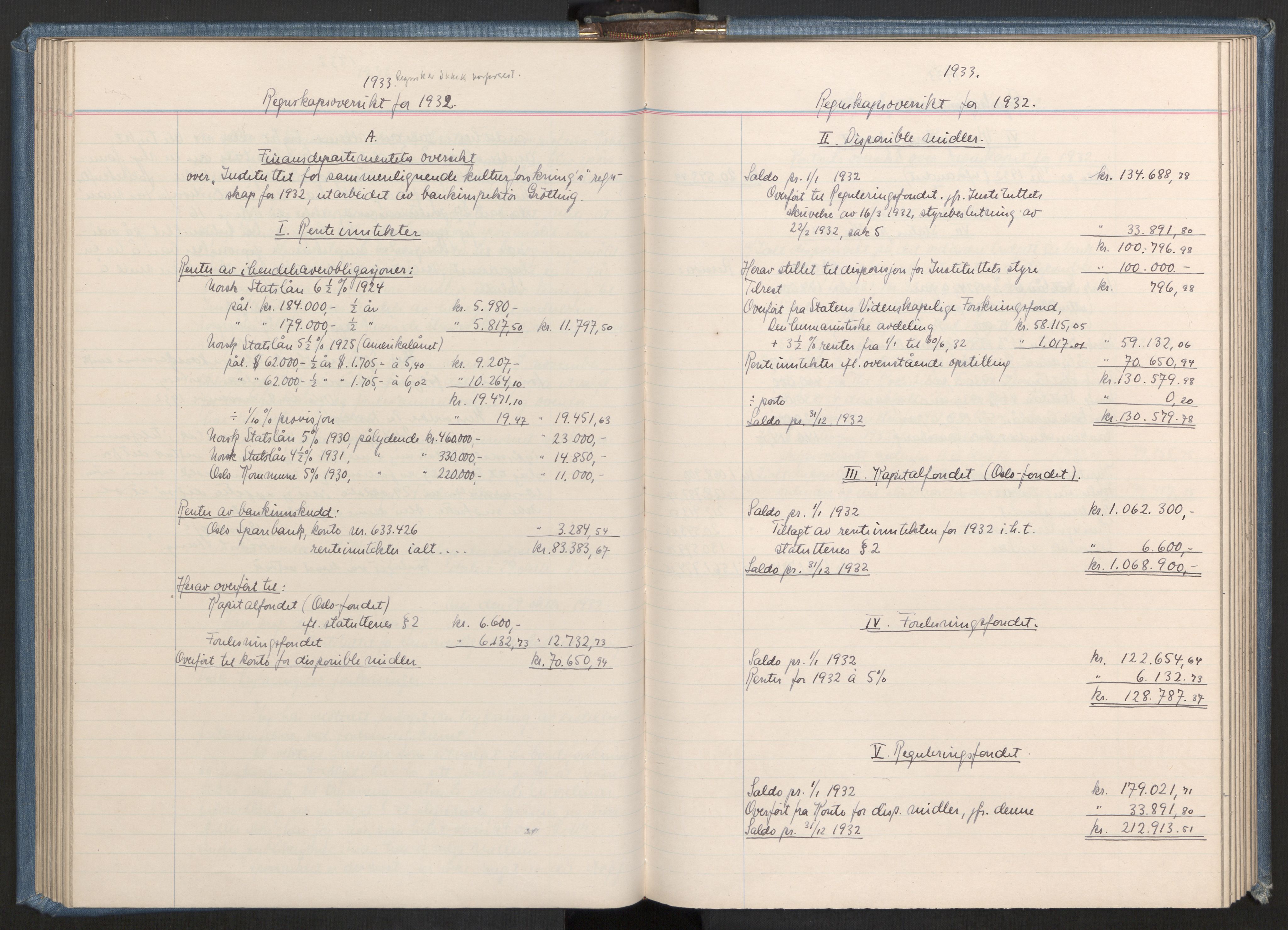 Instituttet for sammenlignende kulturforskning, AV/RA-PA-0424/A/L0001: Styremøter, 1923-1943